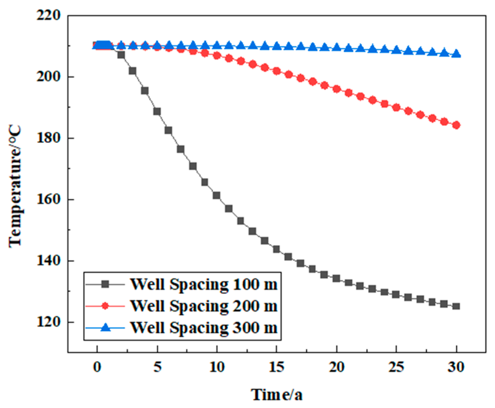 Energies 16 07258 g017