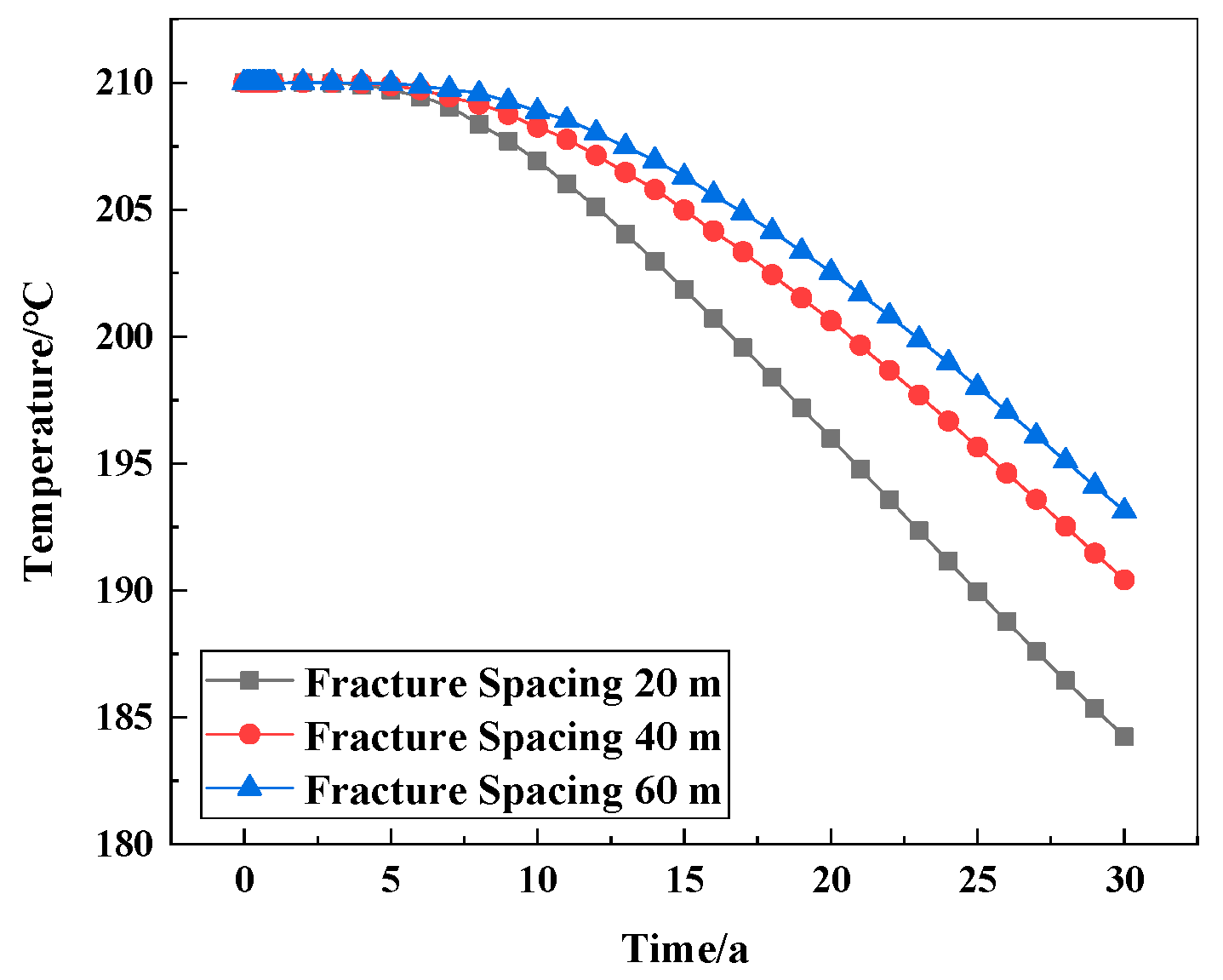 Energies 16 07258 g019