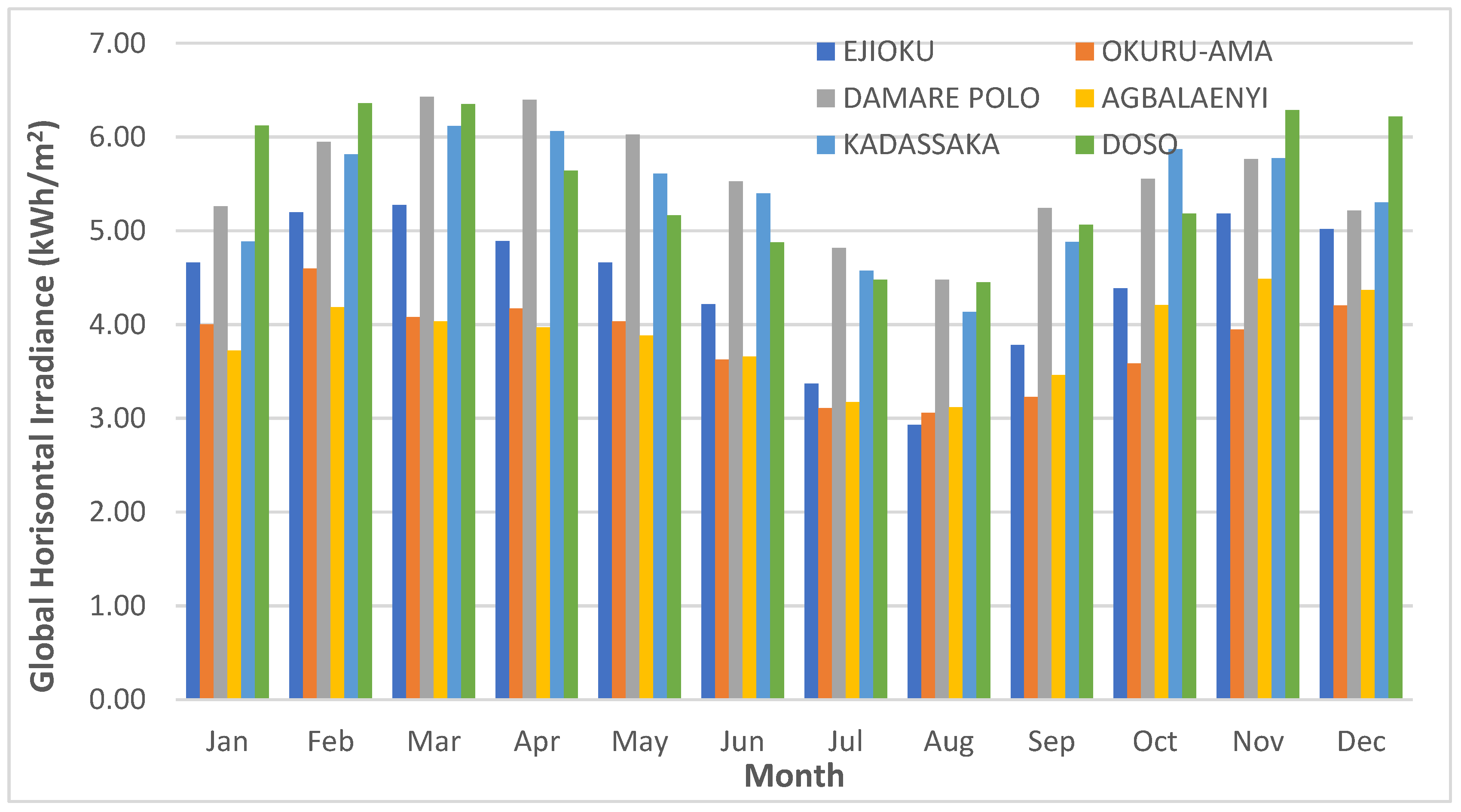 Energies 16 07259 g002