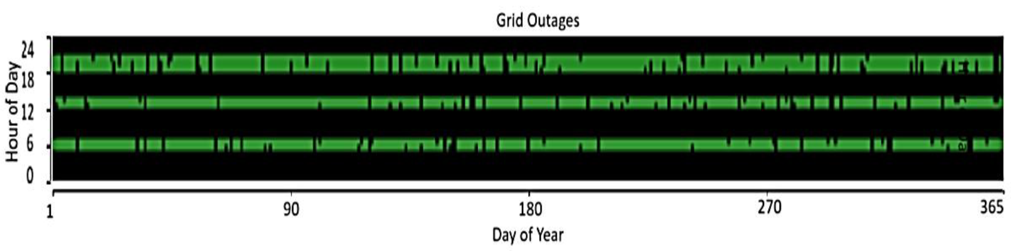Energies 16 07259 g008