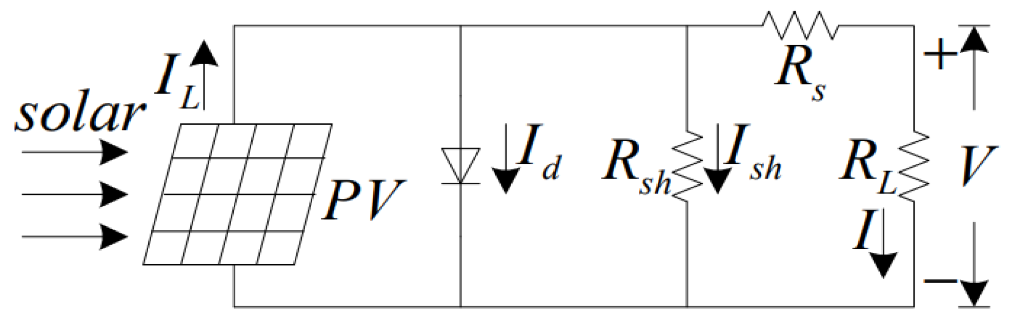 Energies 16 07259 g009