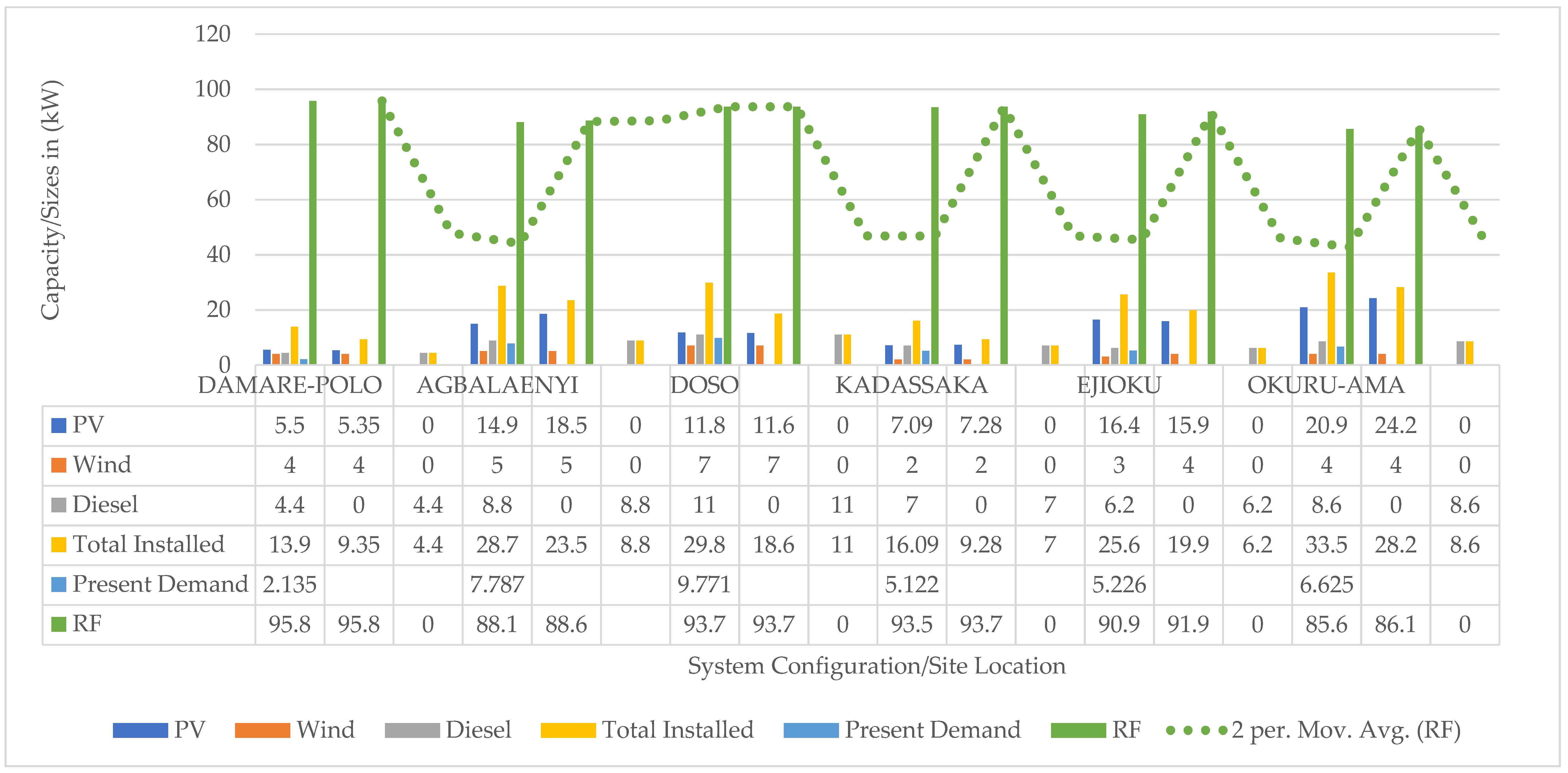 Energies 16 07259 g010