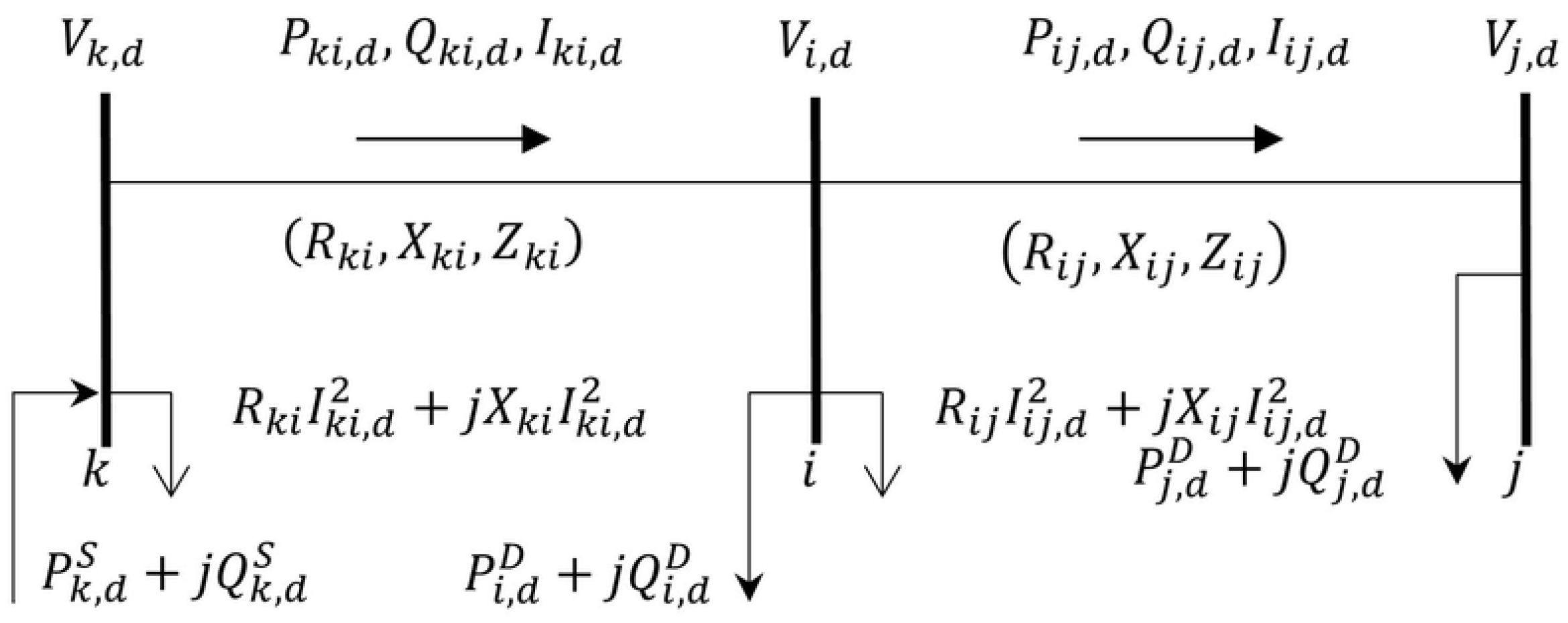 Energies 16 07261 g001