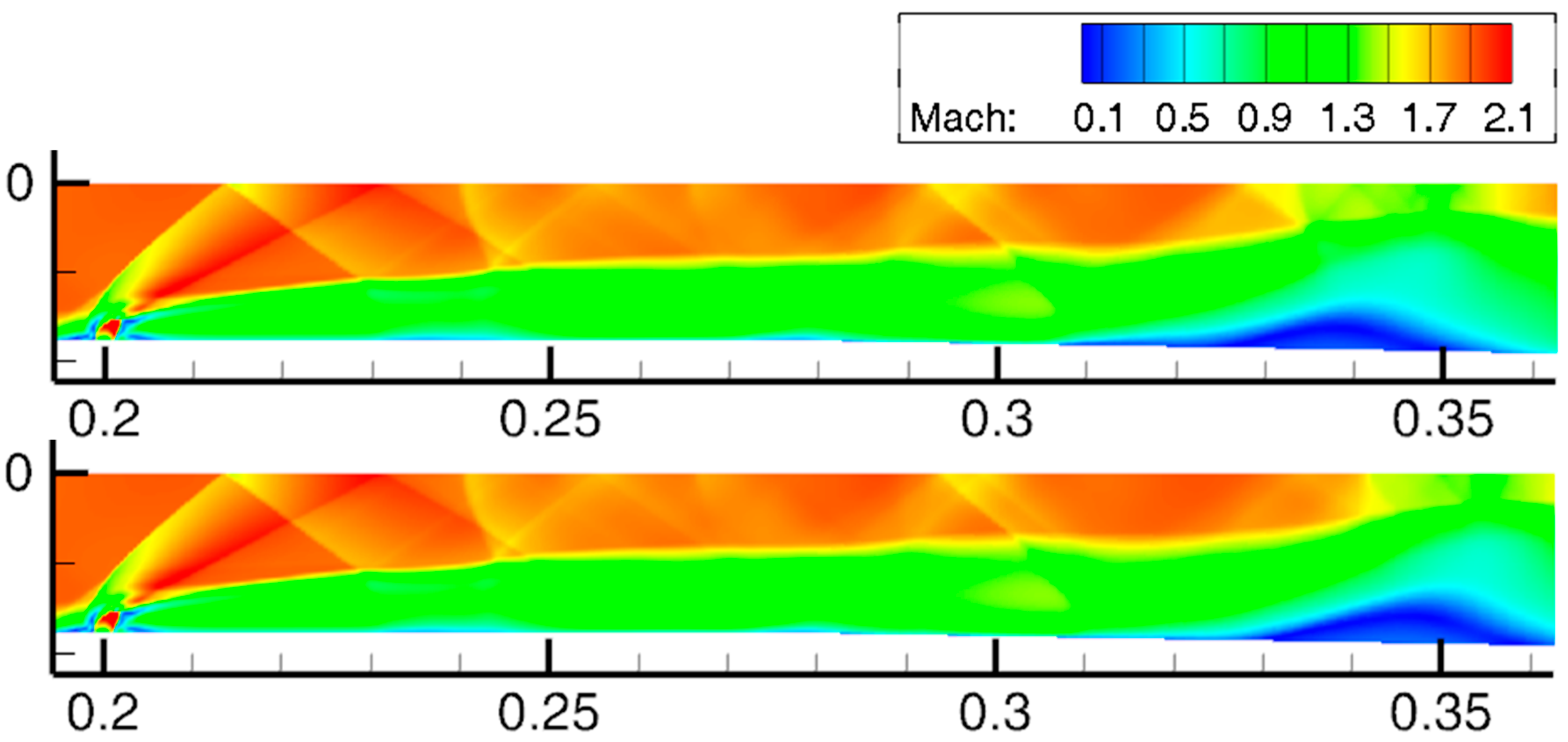 Energies 16 07262 g006