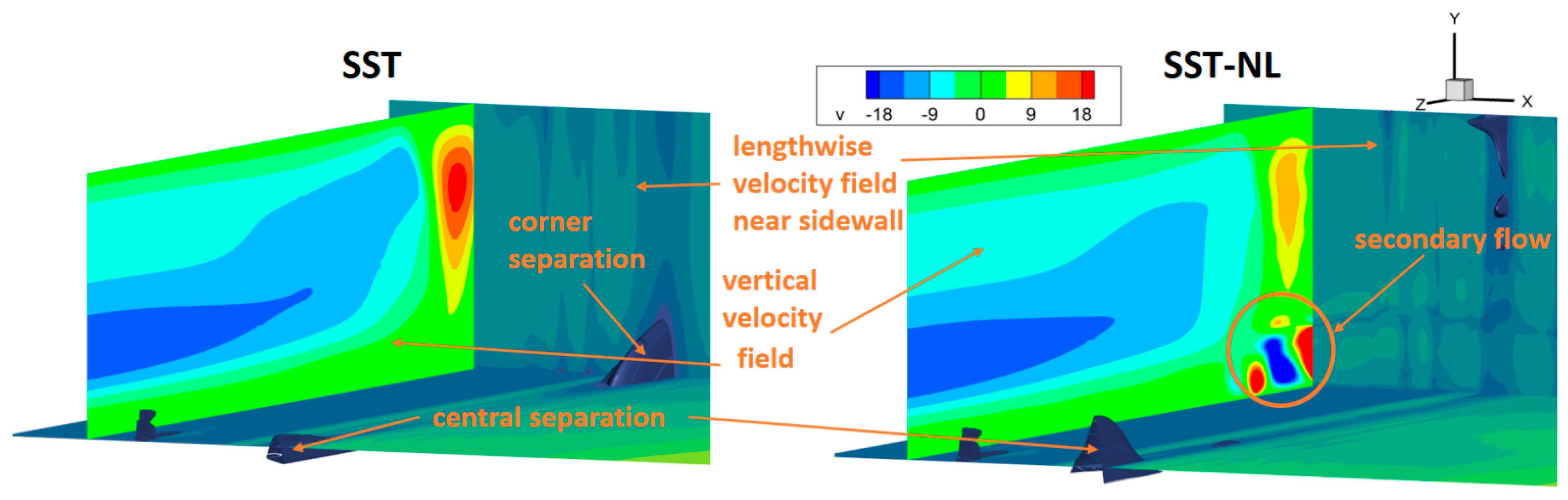Energies 16 07262 g007