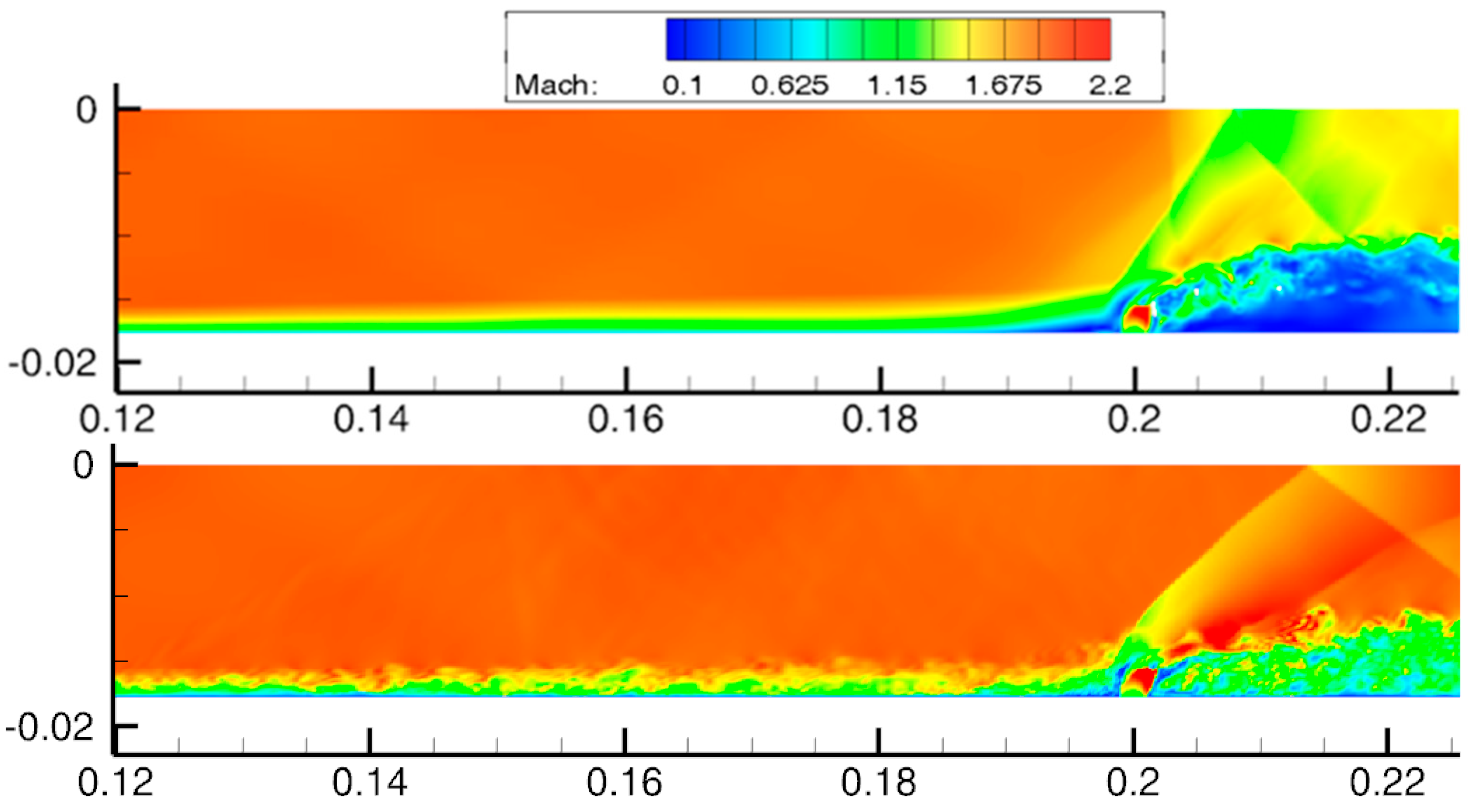 Energies 16 07262 g013