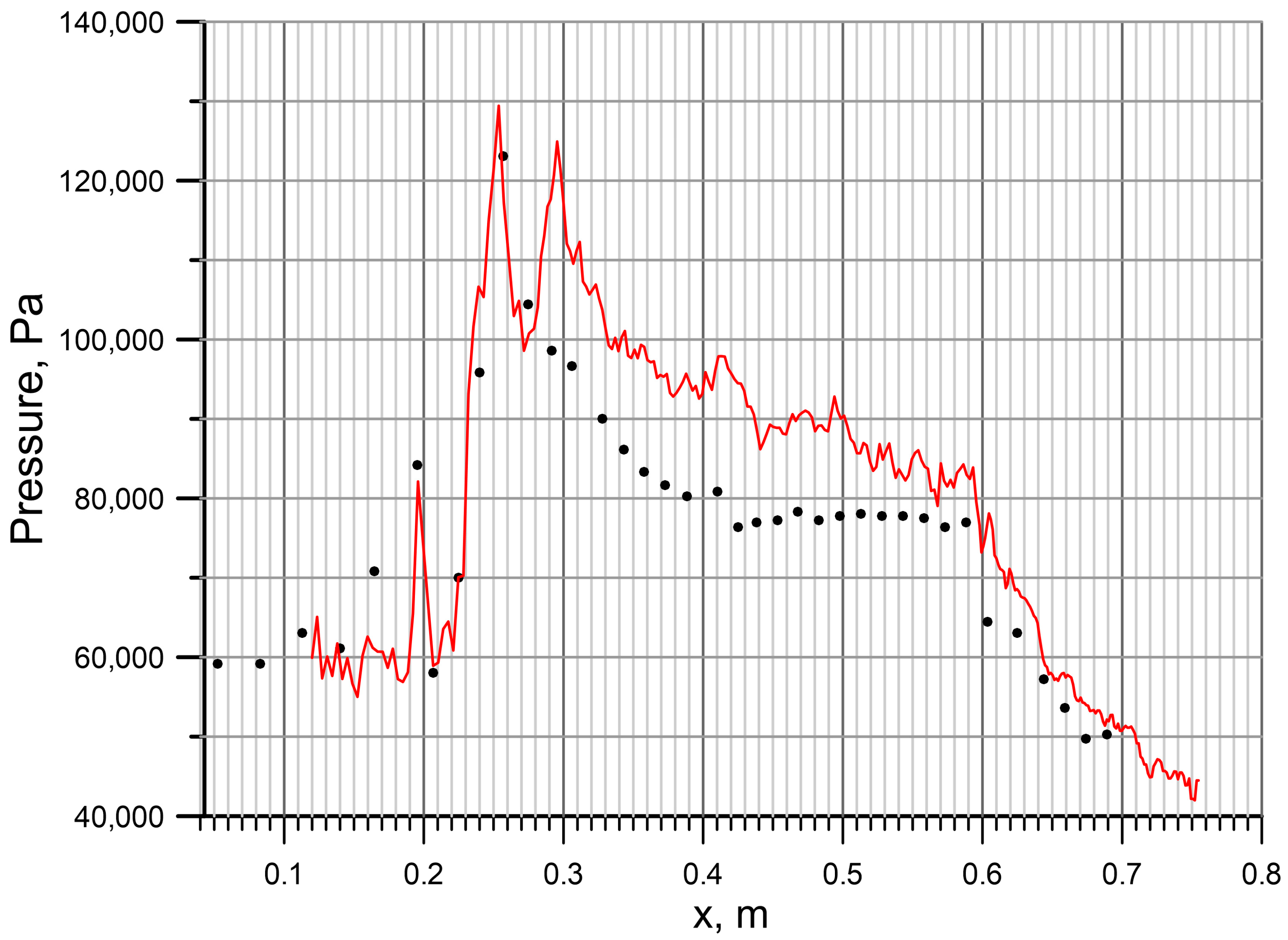 Energies 16 07262 g019