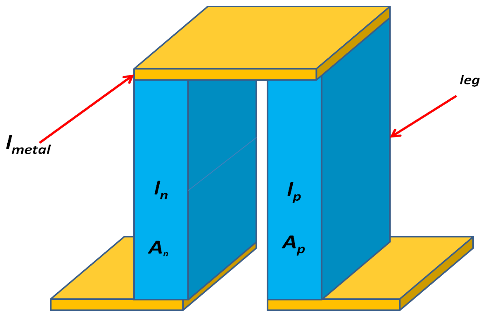 Energies 16 07263 g001