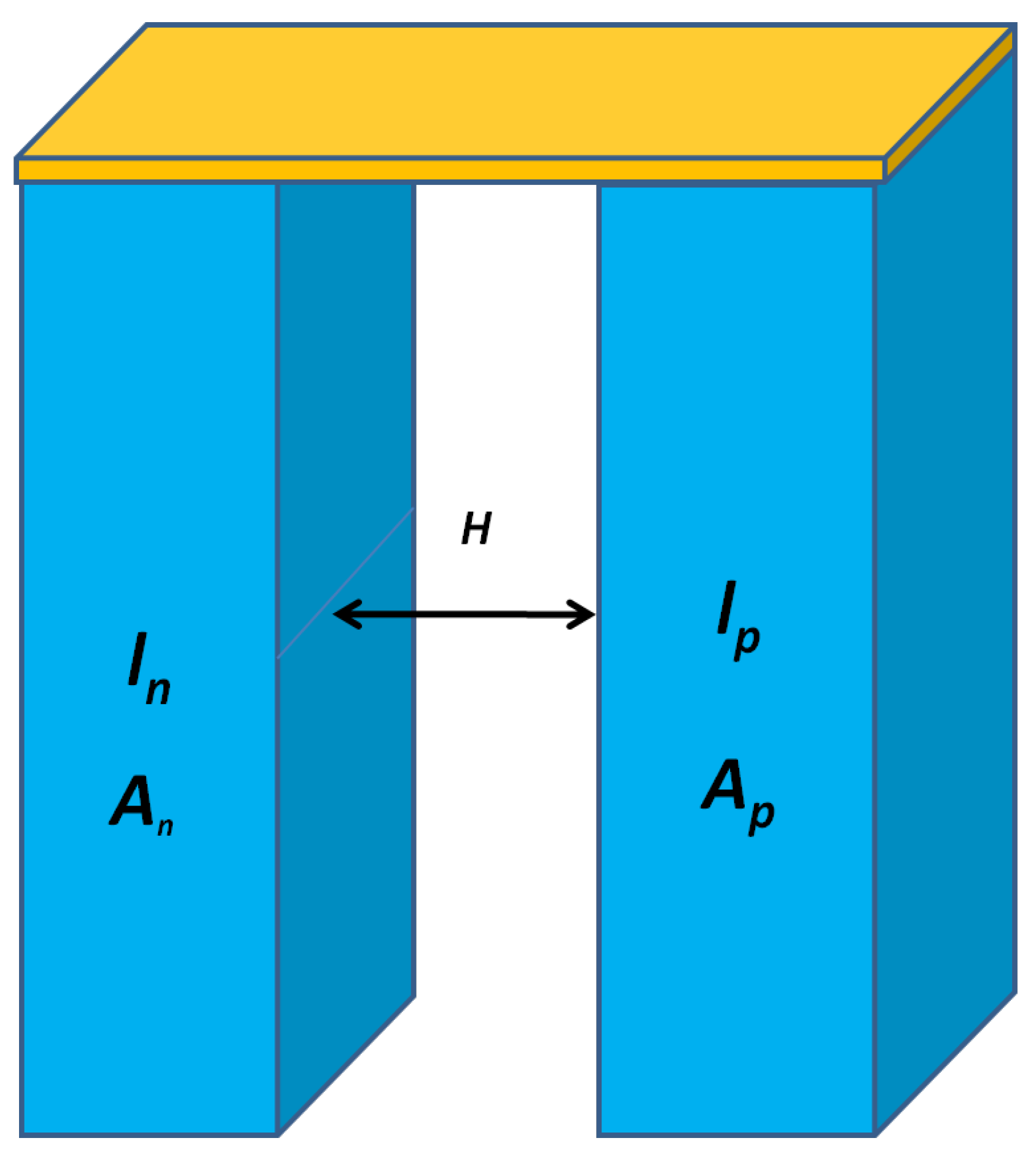 Energies 16 07263 g006
