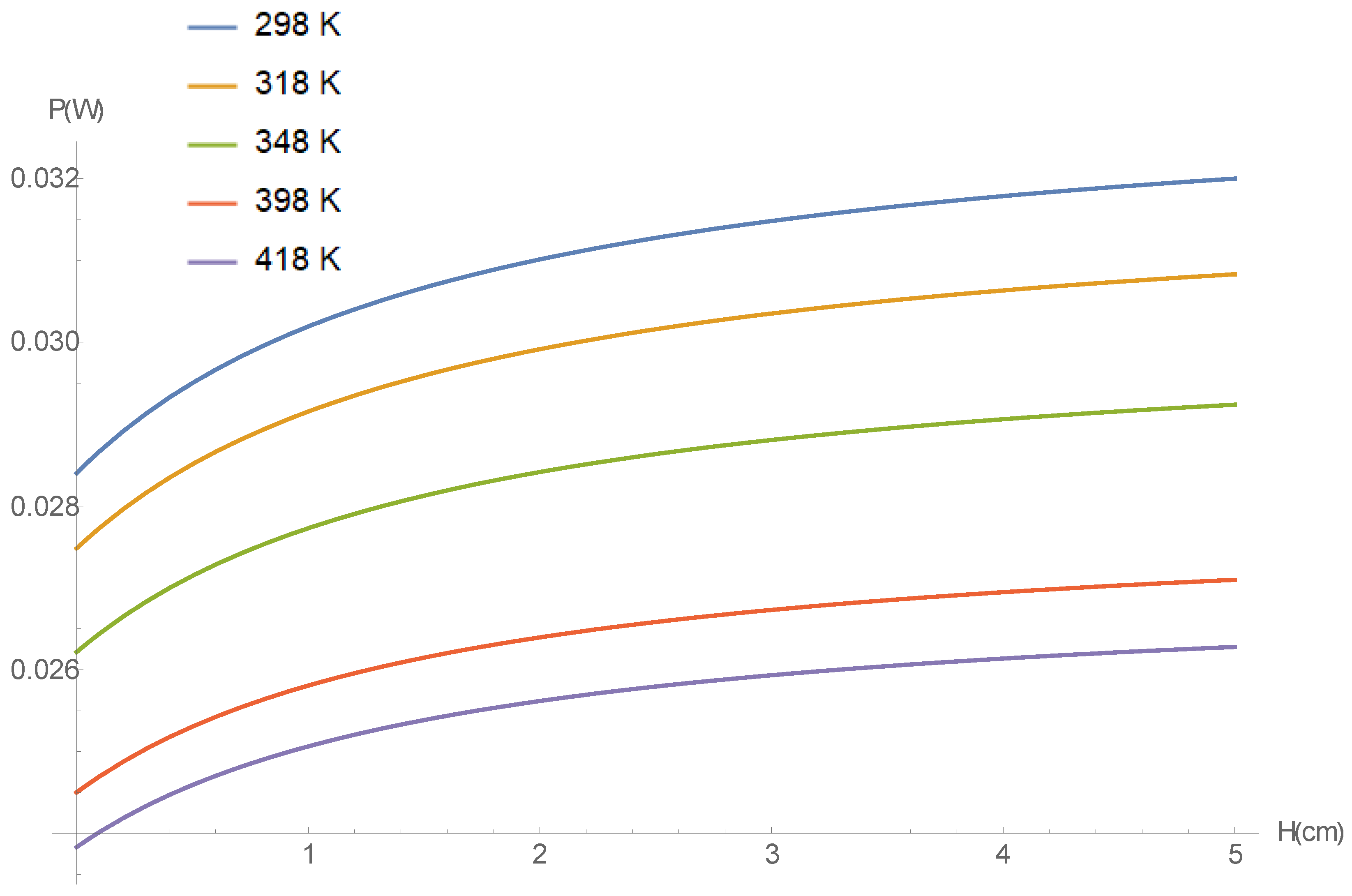 Energies 16 07263 g007