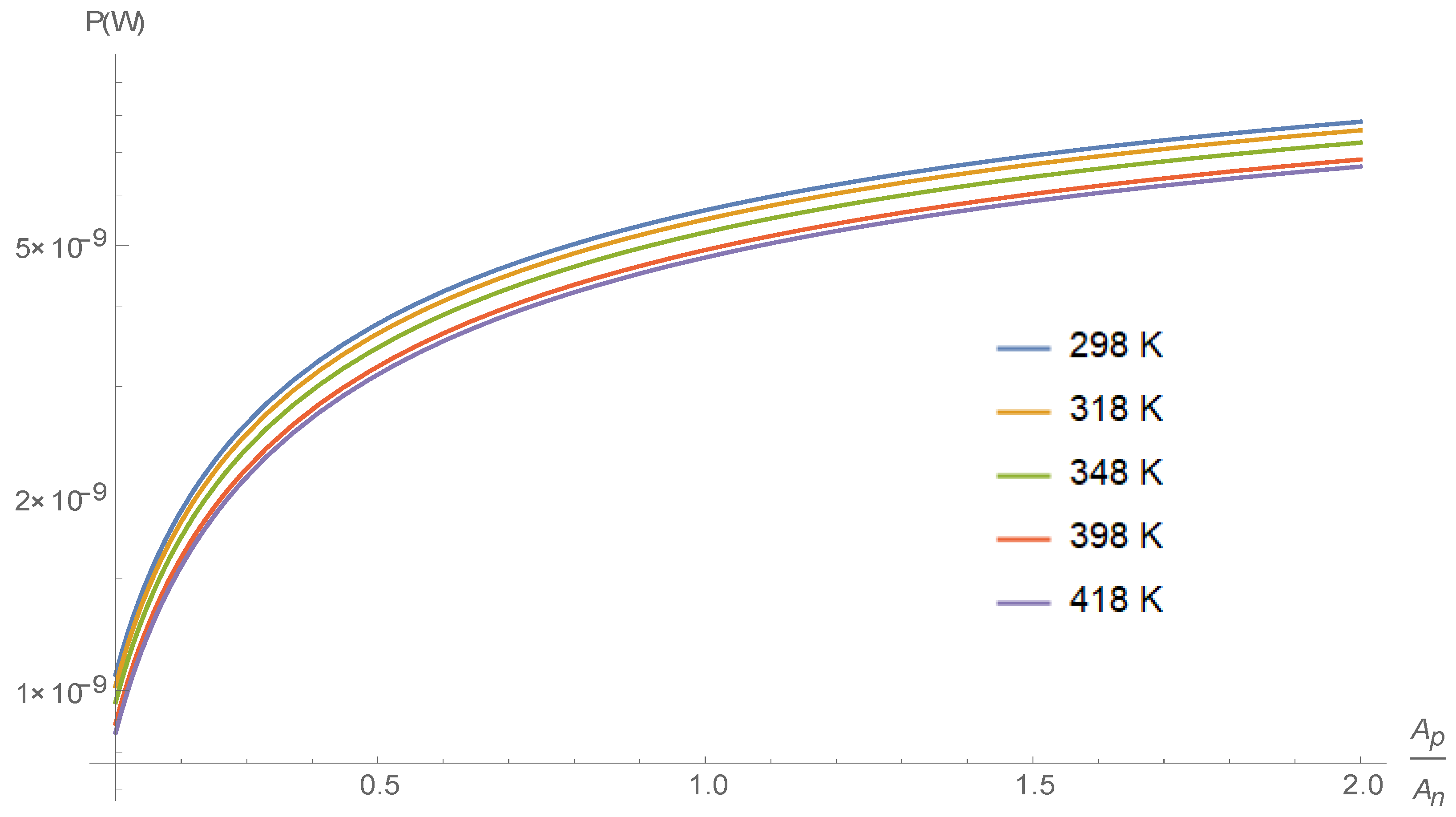 Energies 16 07263 g008