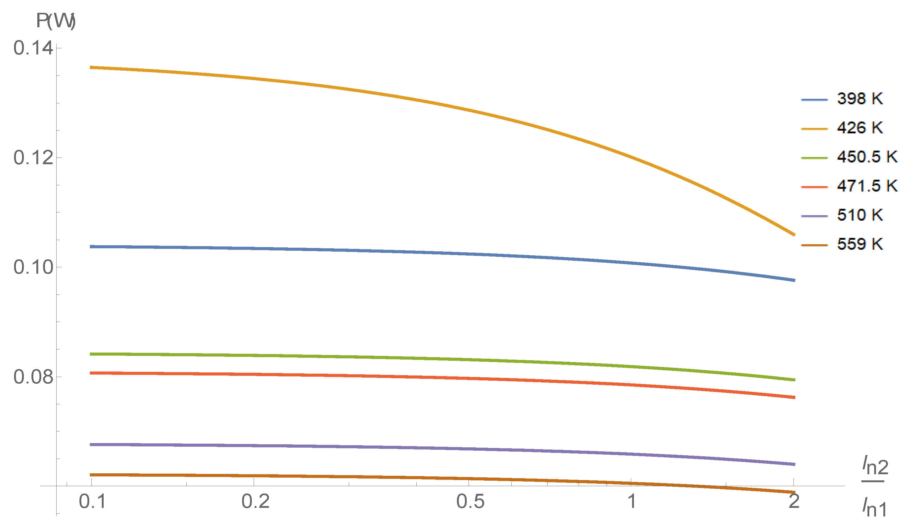 Energies 16 07263 g012