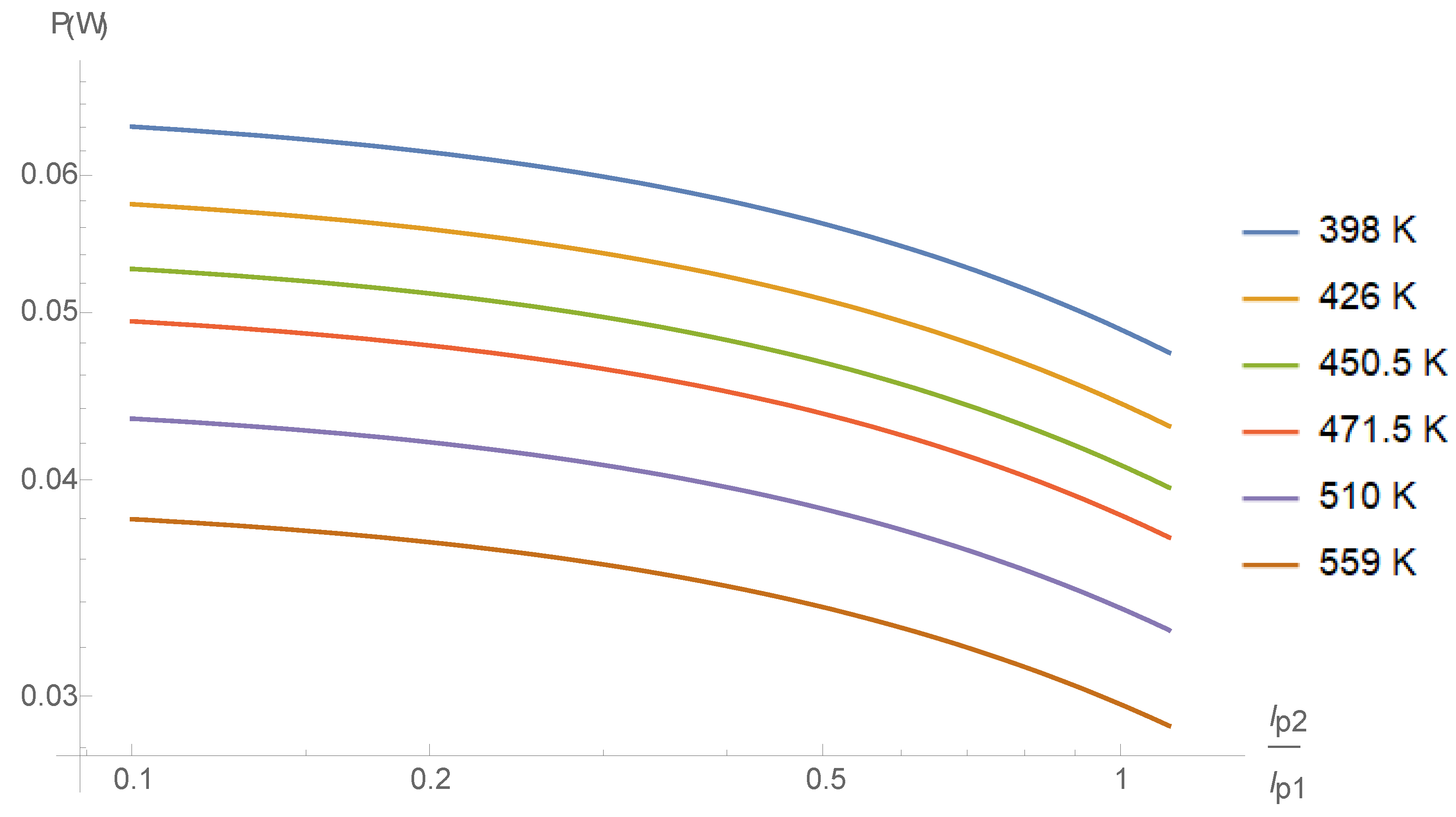 Energies 16 07263 g013