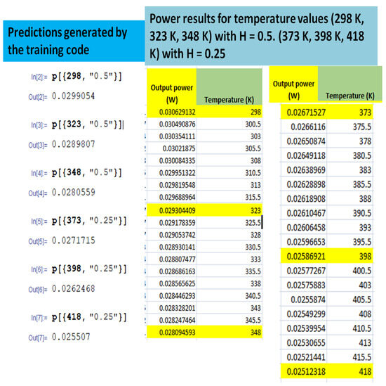 Energies 16 07263 g0a1