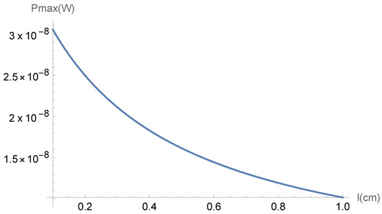 Energies 16 07263 g0a3