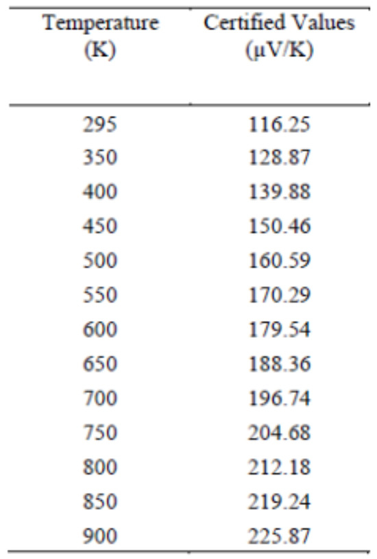 Energies 16 07263 g0a5