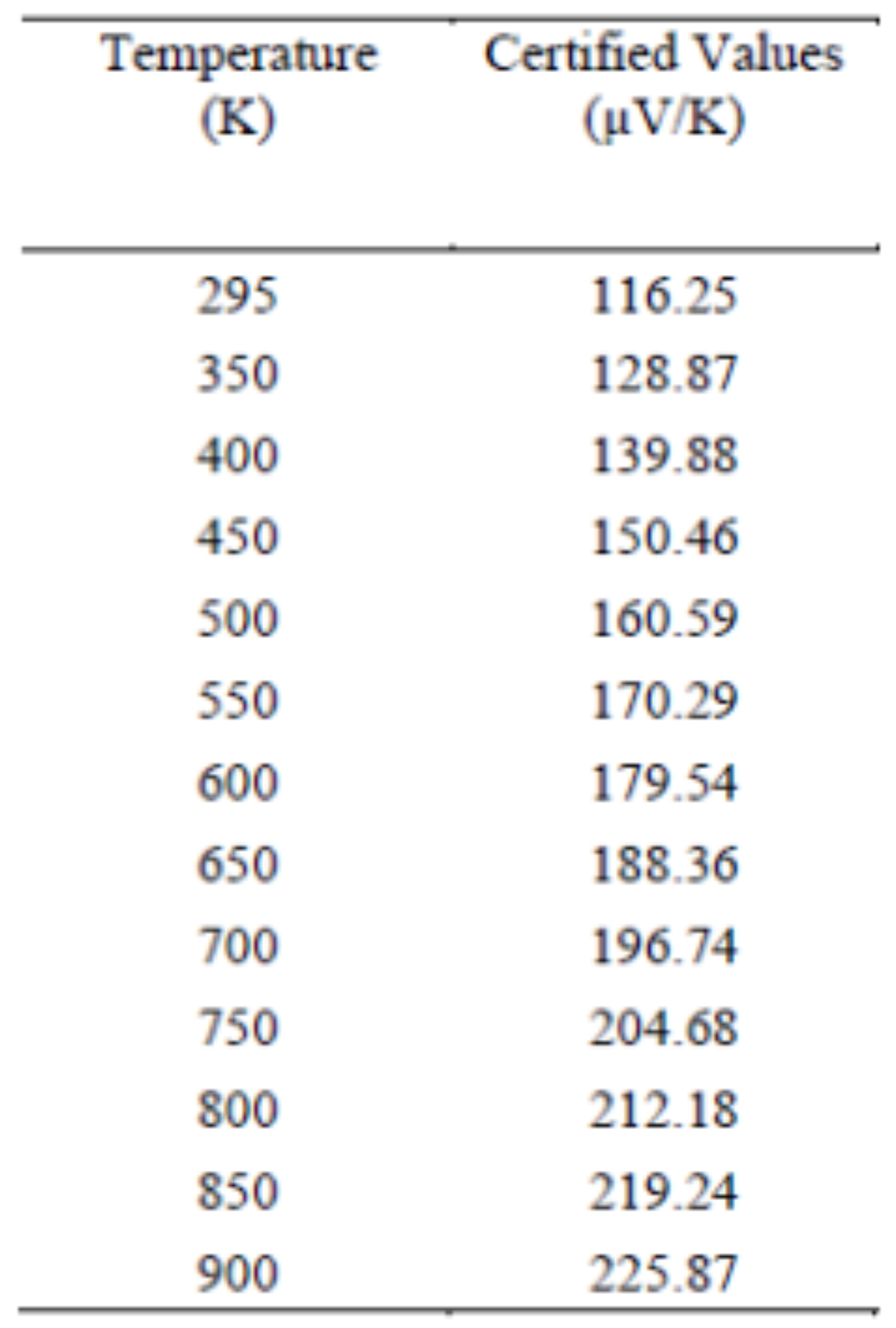 Energies 16 07263 g0a5