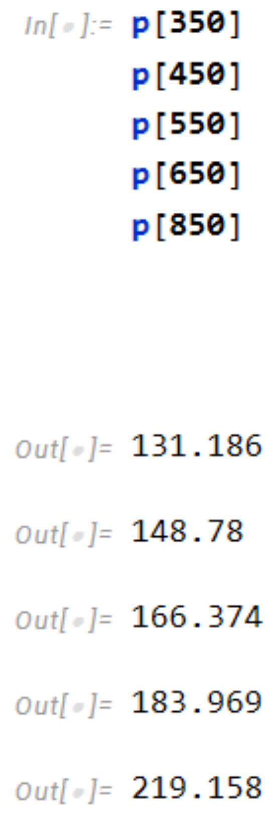 Energies 16 07263 g0a6