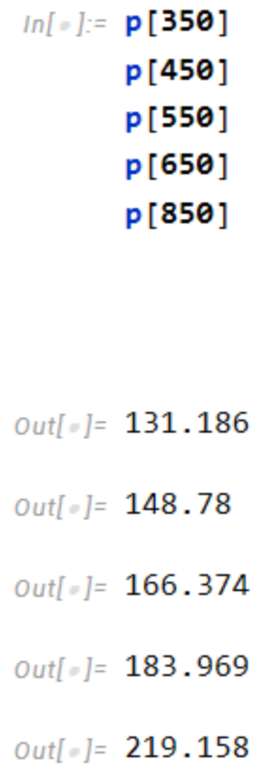 Energies 16 07263 g0a6