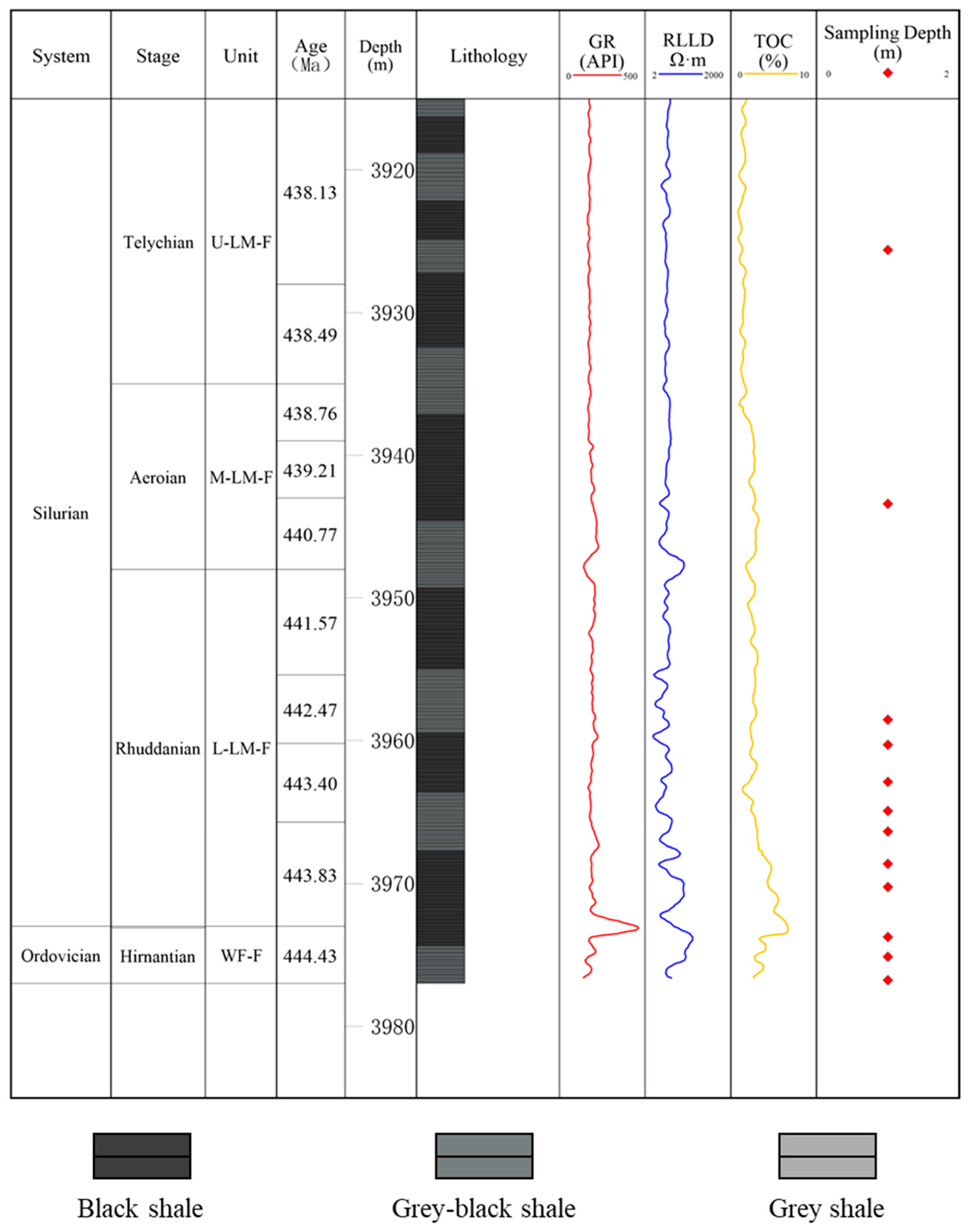 Energies 16 07264 g002