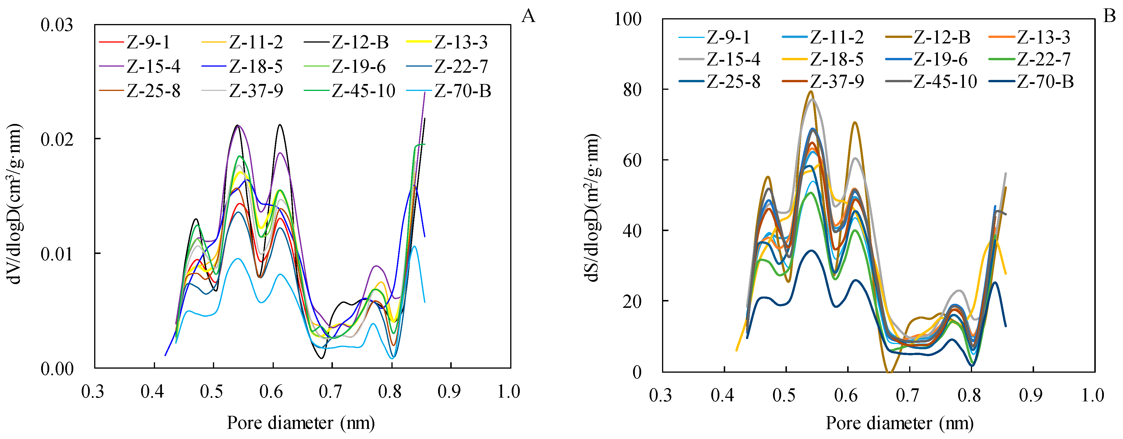 Energies 16 07264 g004