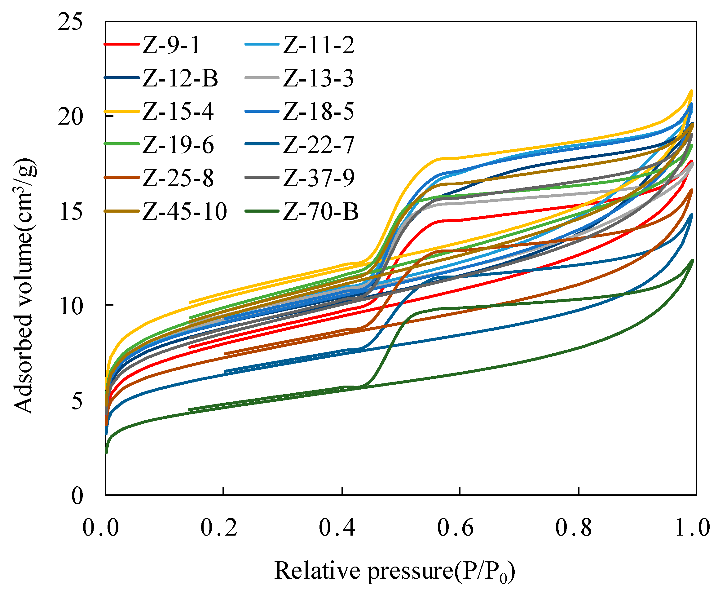 Energies 16 07264 g005