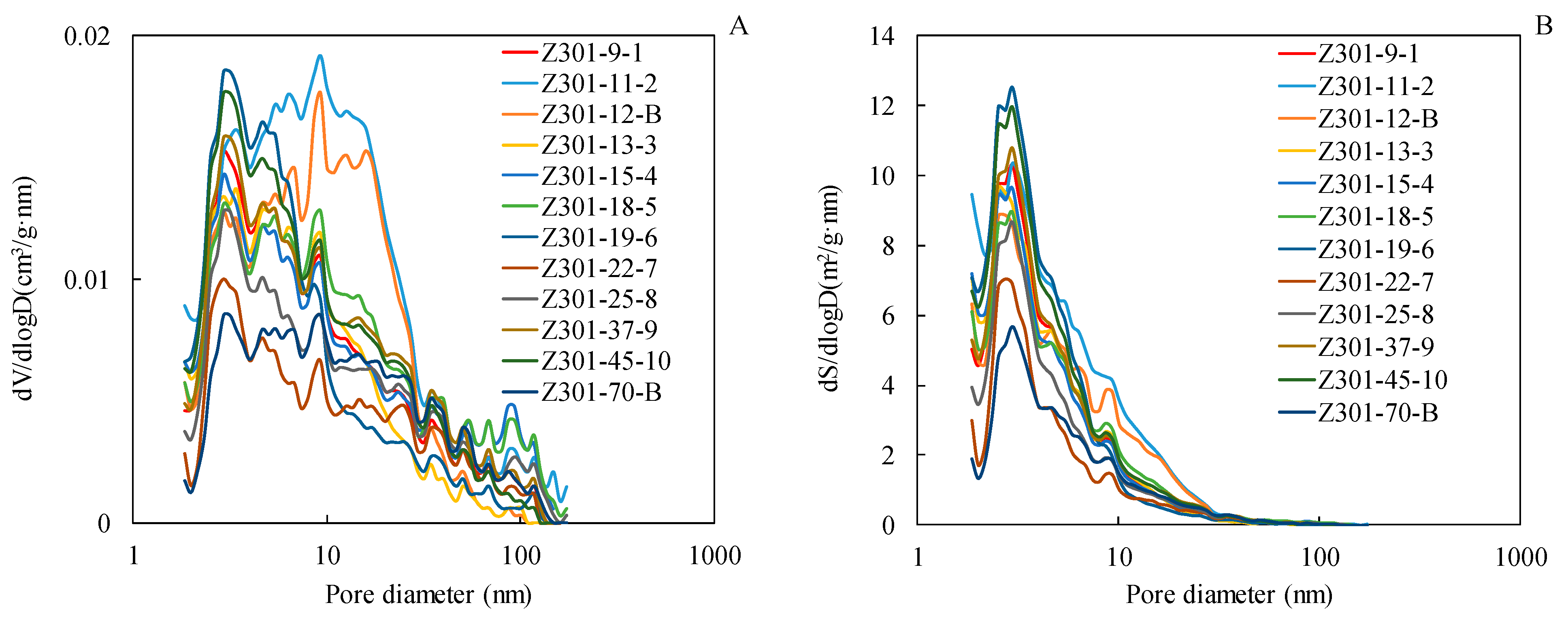 Energies 16 07264 g006
