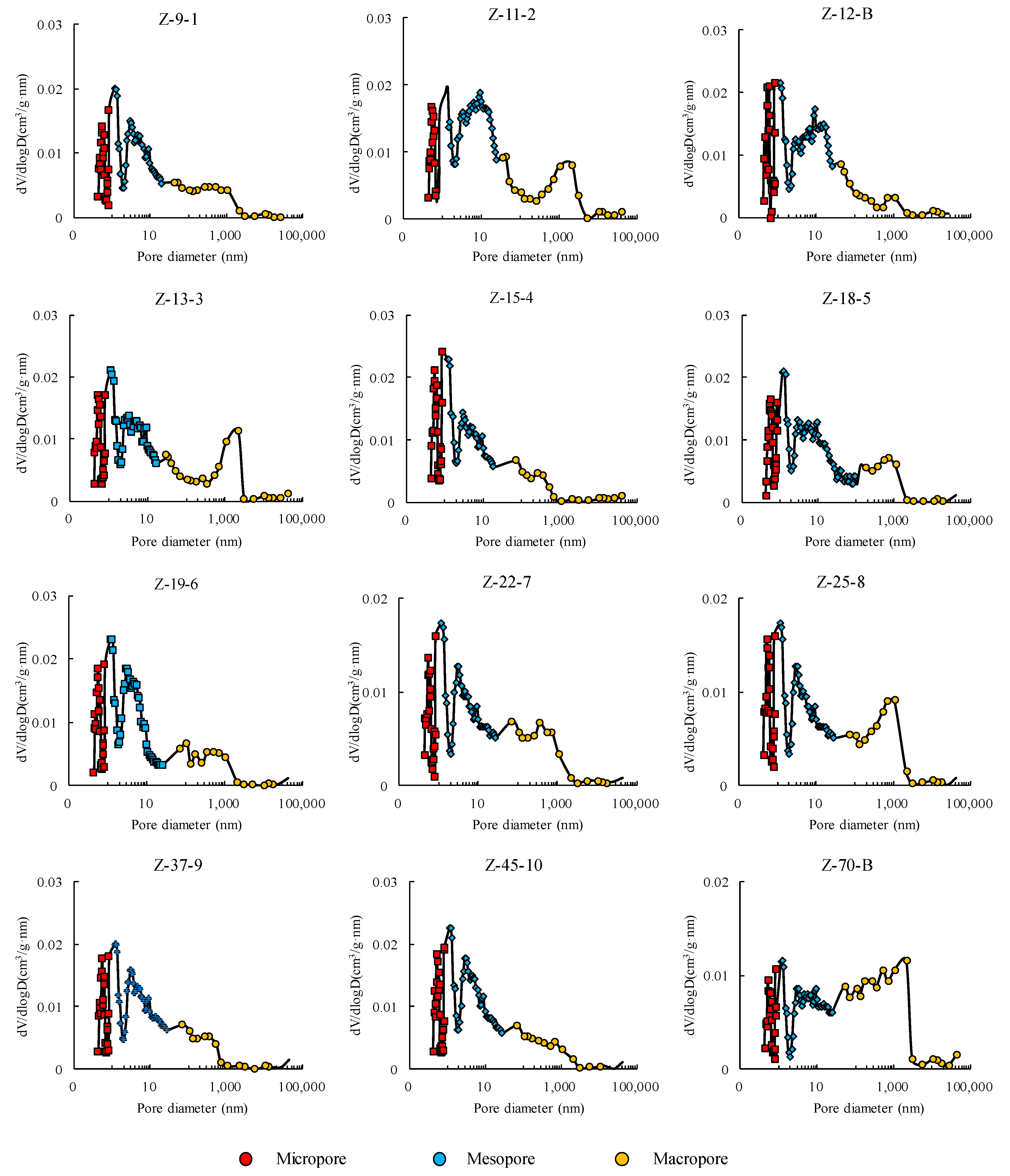Energies 16 07264 g009