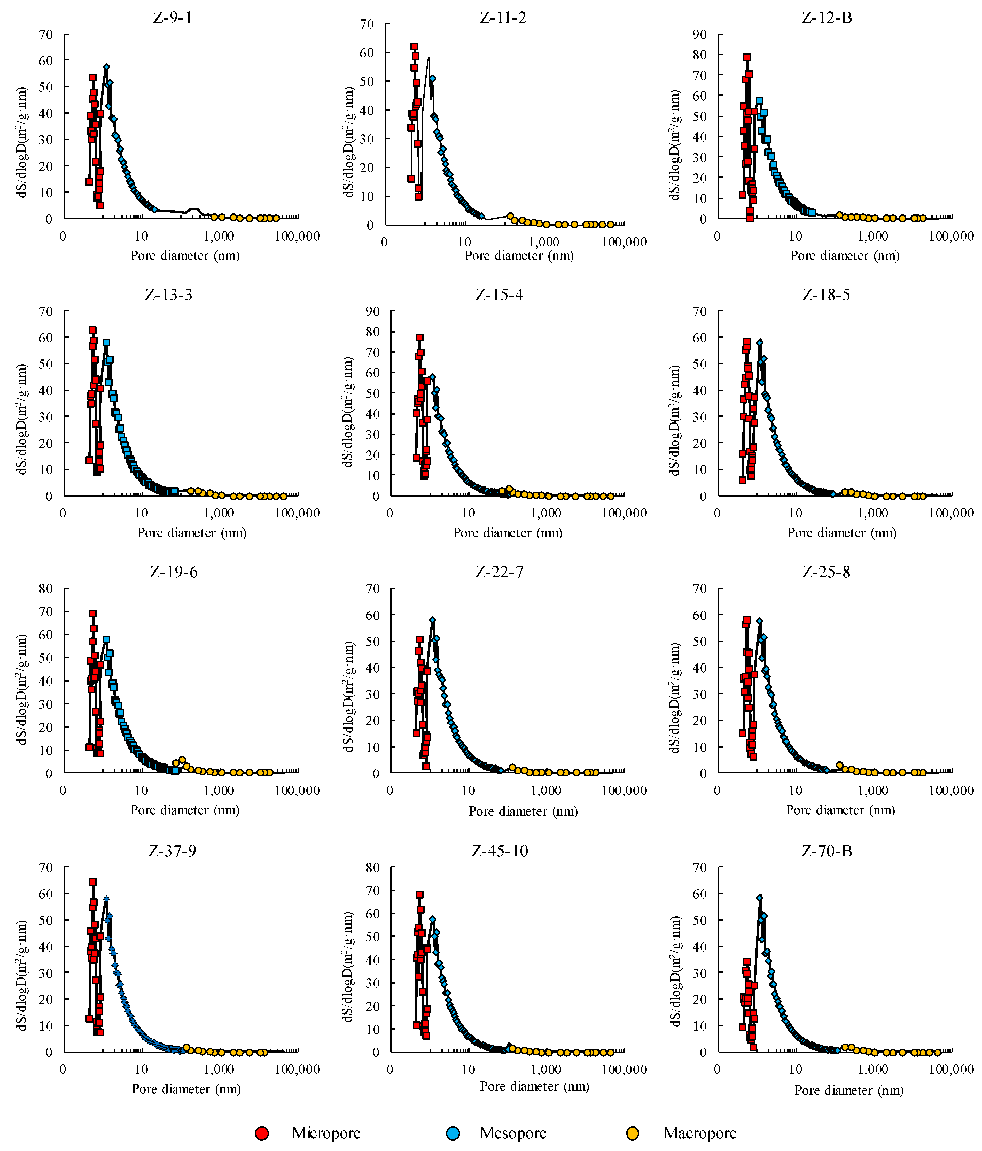 Energies 16 07264 g010