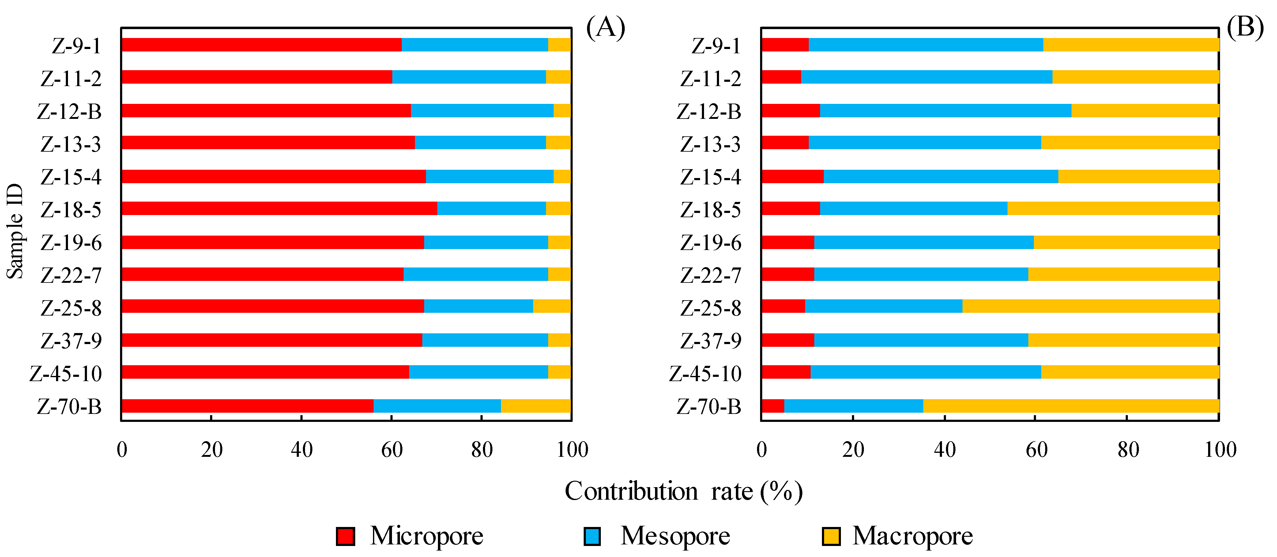 Energies 16 07264 g011