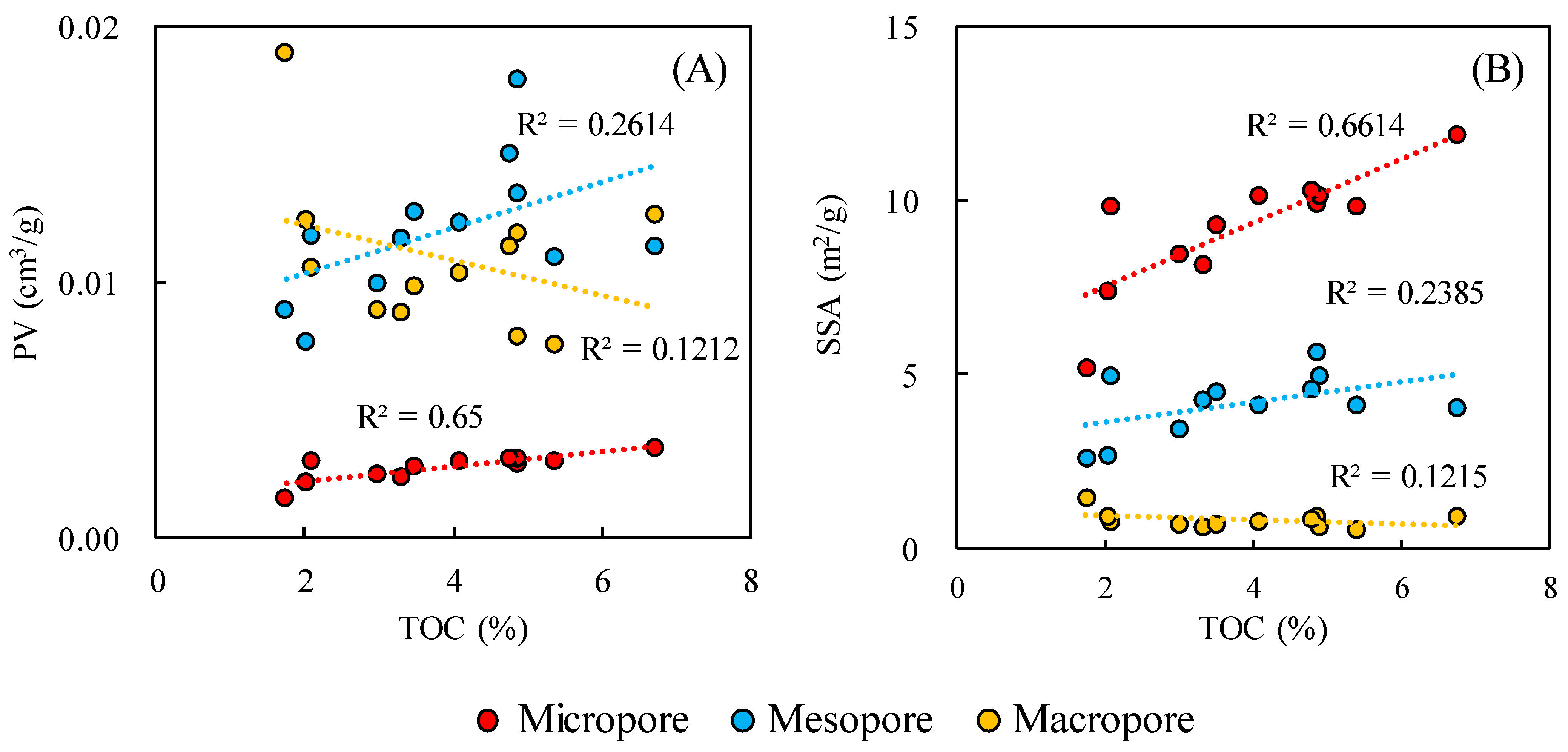 Energies 16 07264 g012