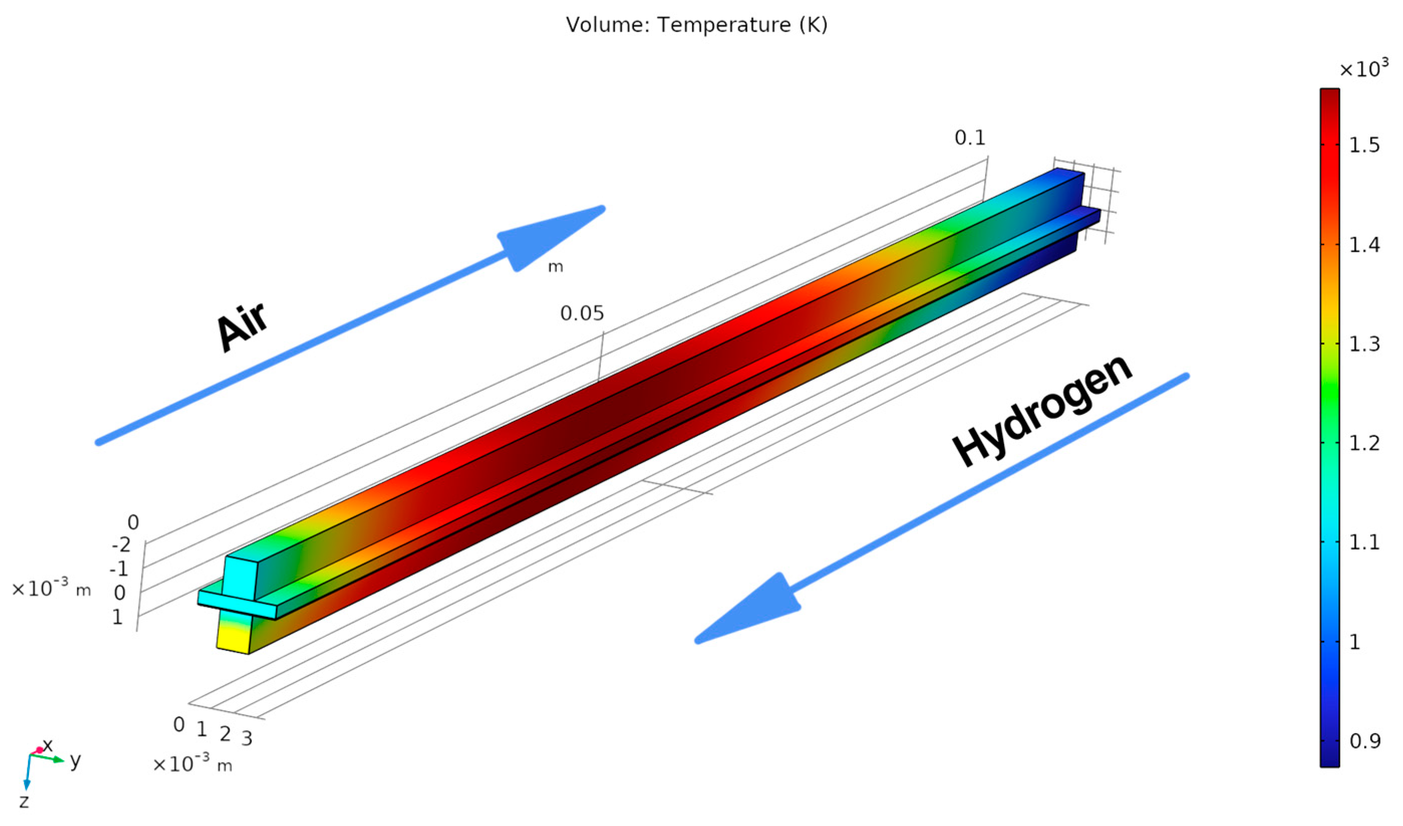 Energies 16 07265 g004