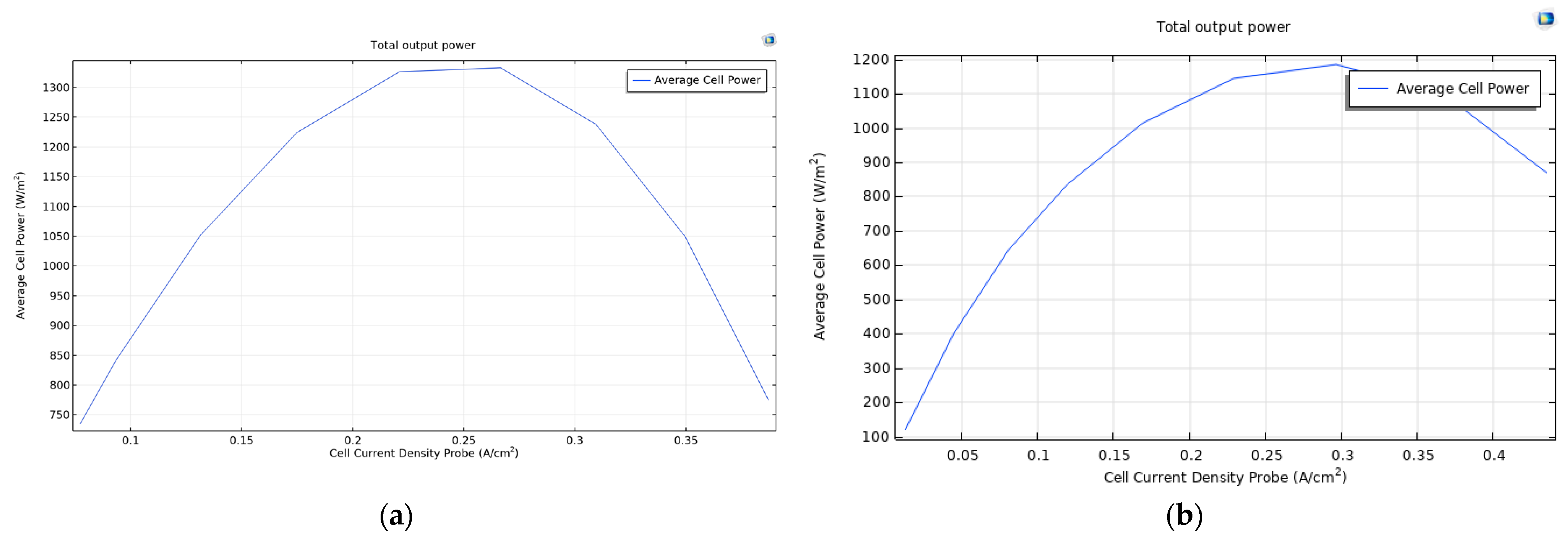 Energies 16 07265 g011