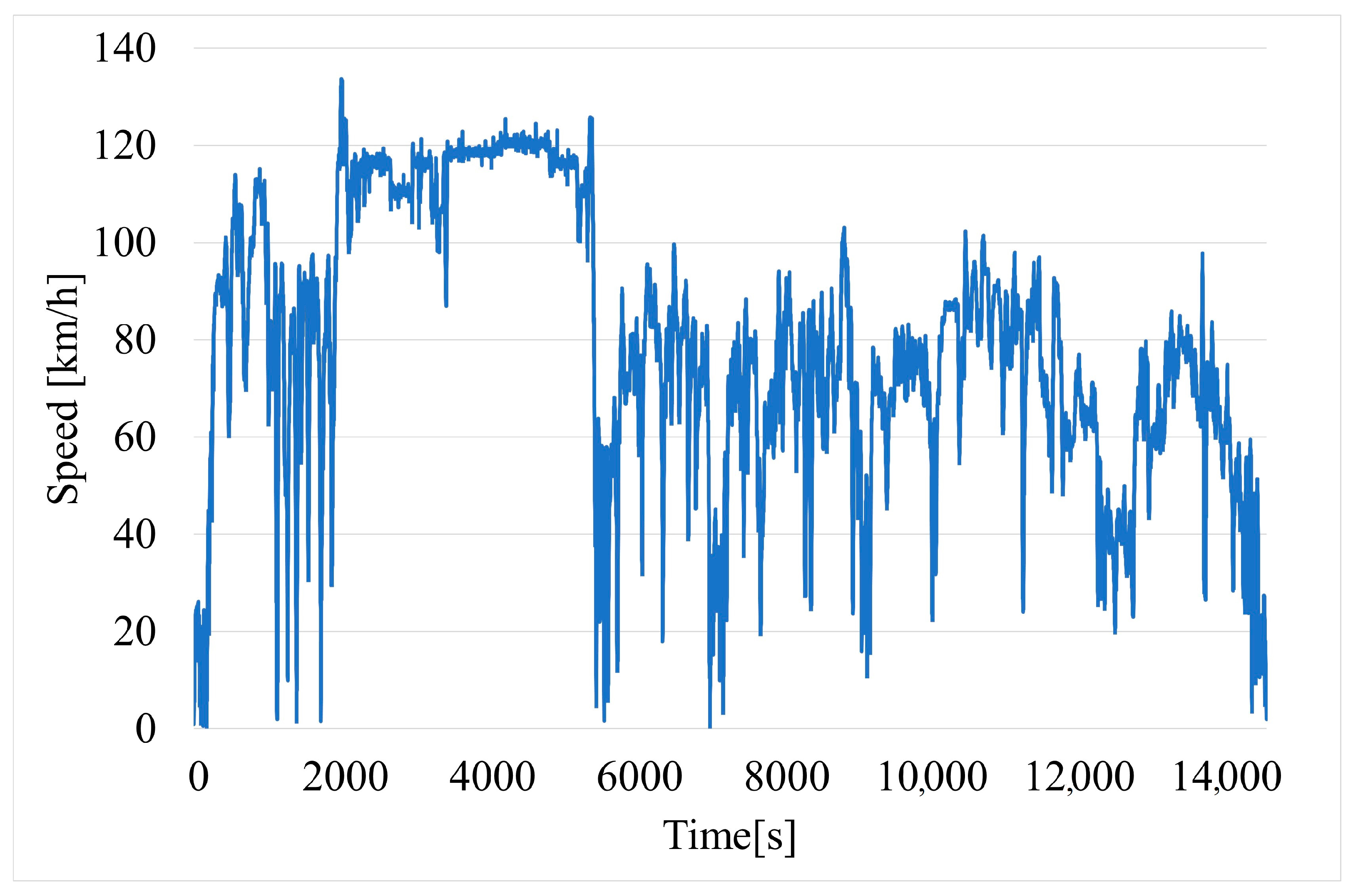 Energies 16 07266 g006