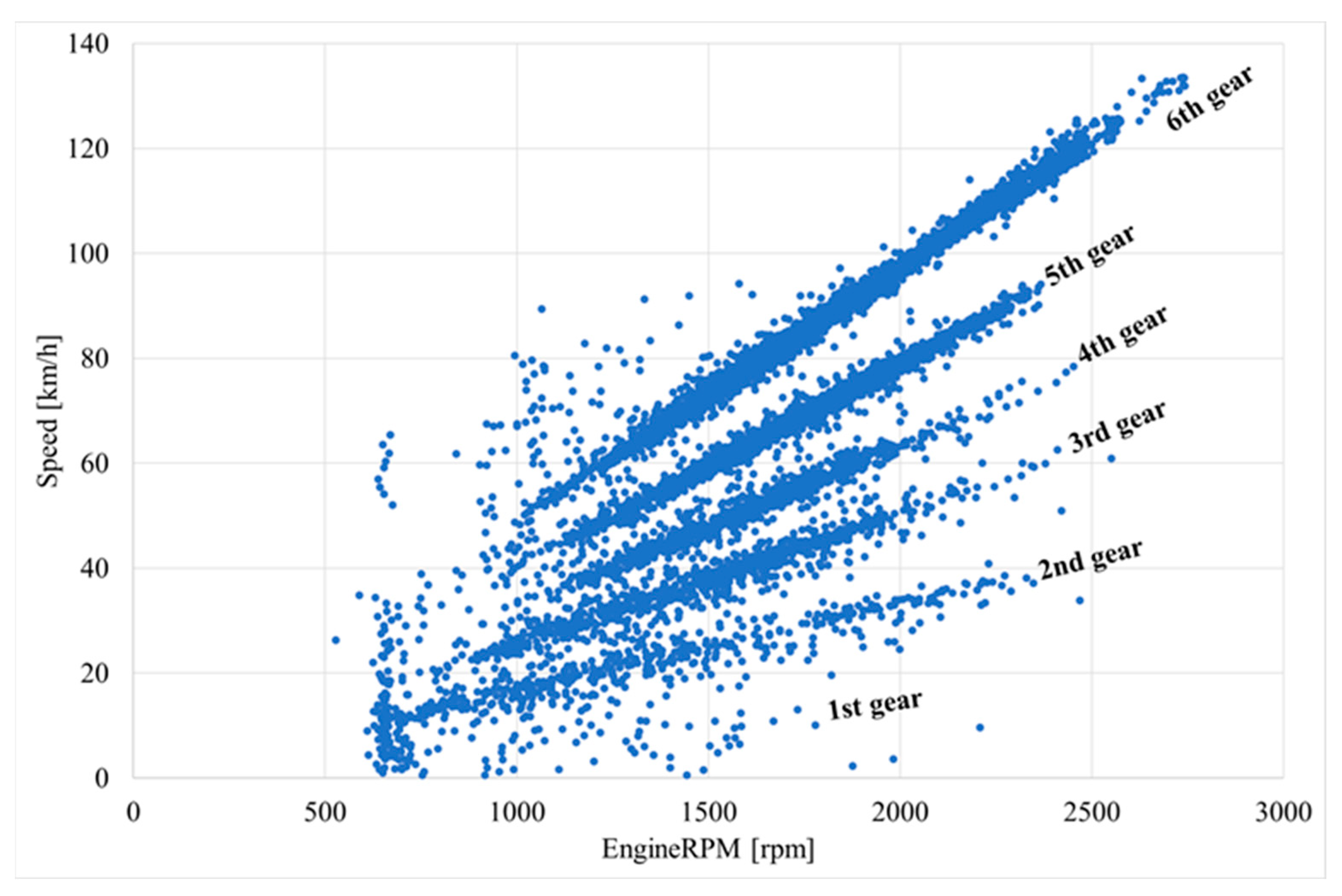 Energies 16 07266 g010