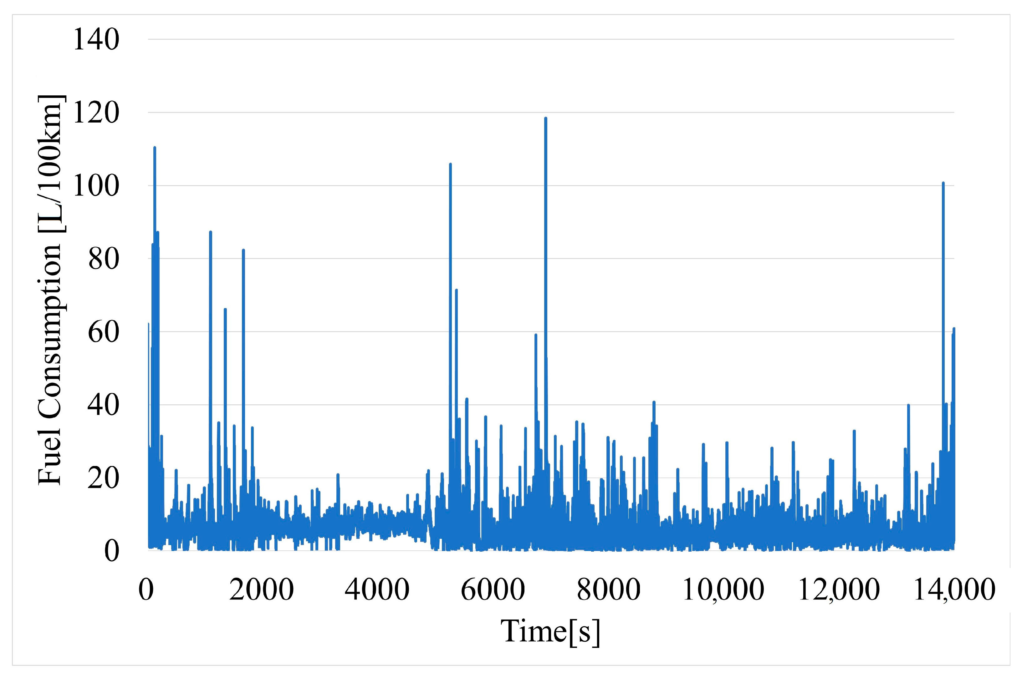 Energies 16 07266 g011