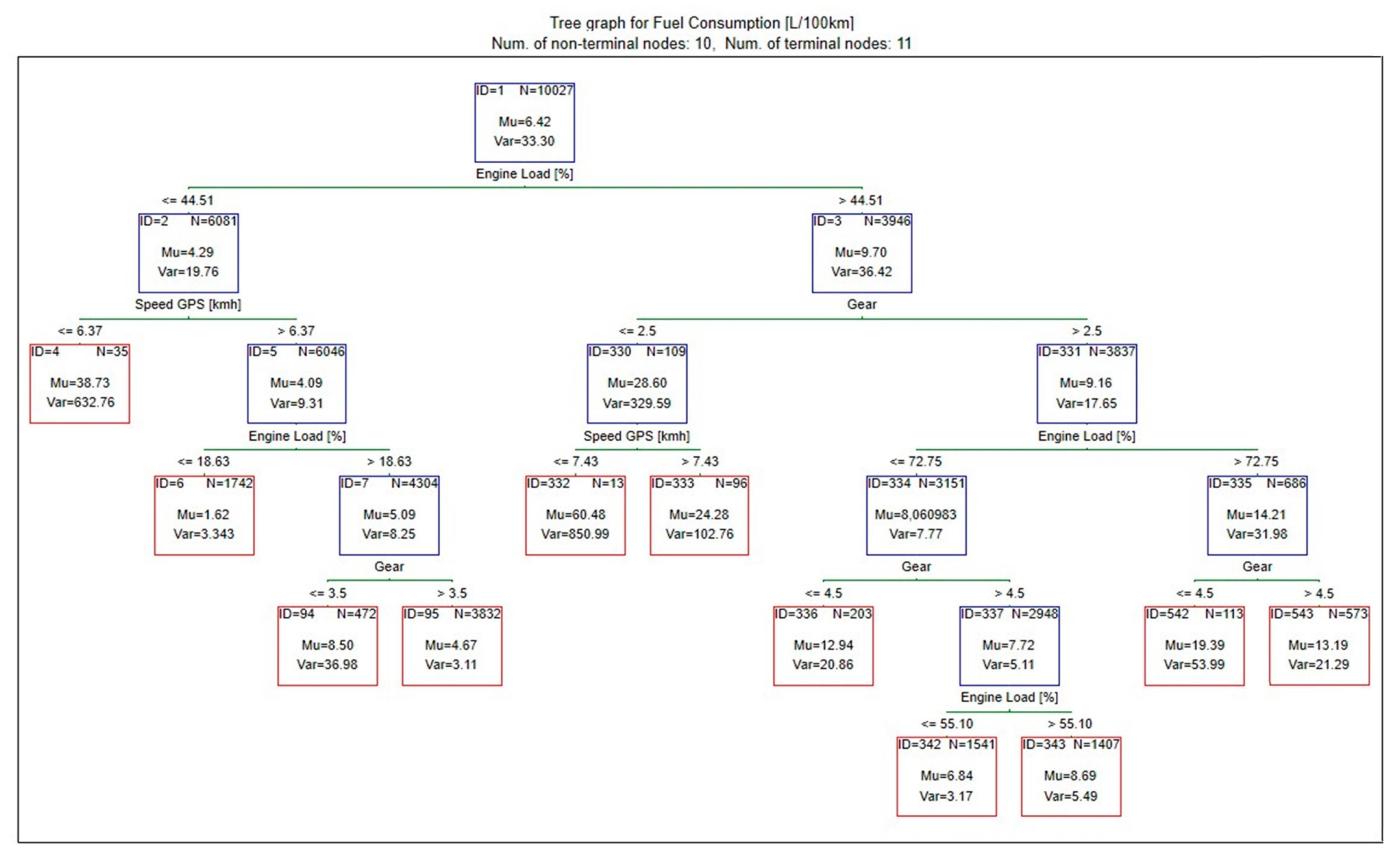 Energies 16 07266 g012