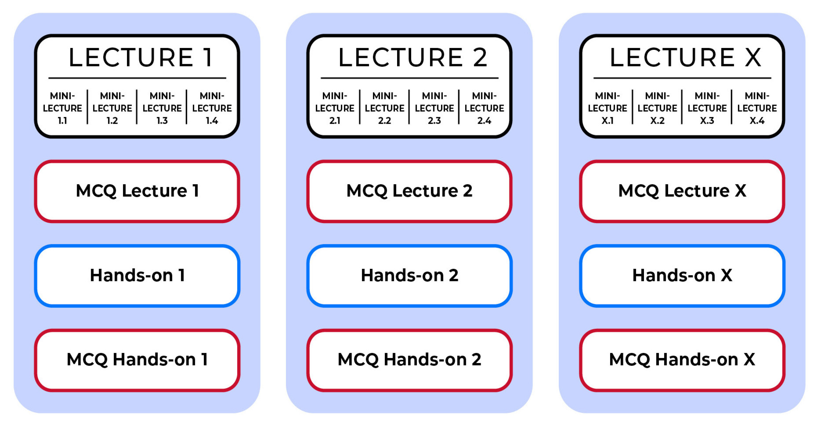 Energies 16 07267 g003