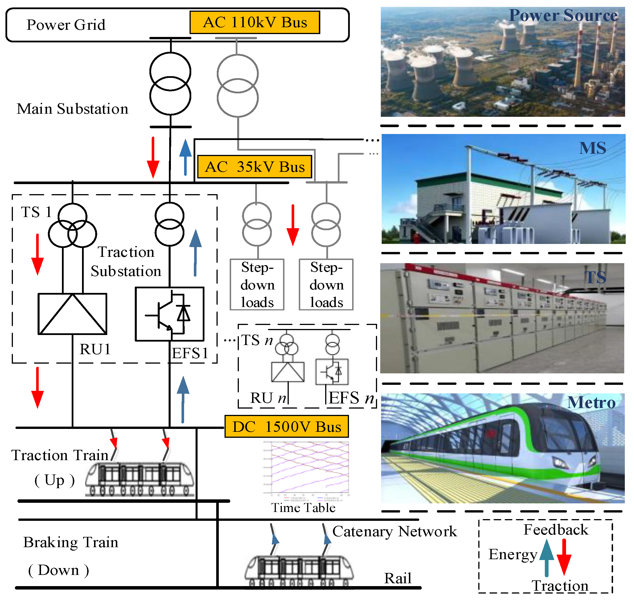 Energies 16 07268 g001