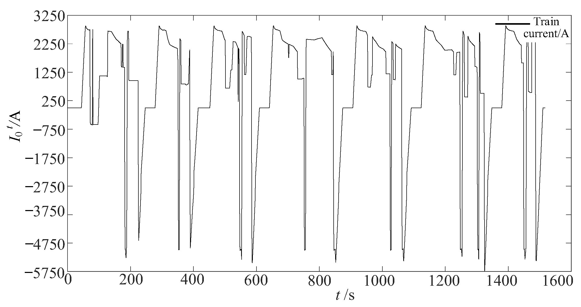 Energies 16 07268 g005