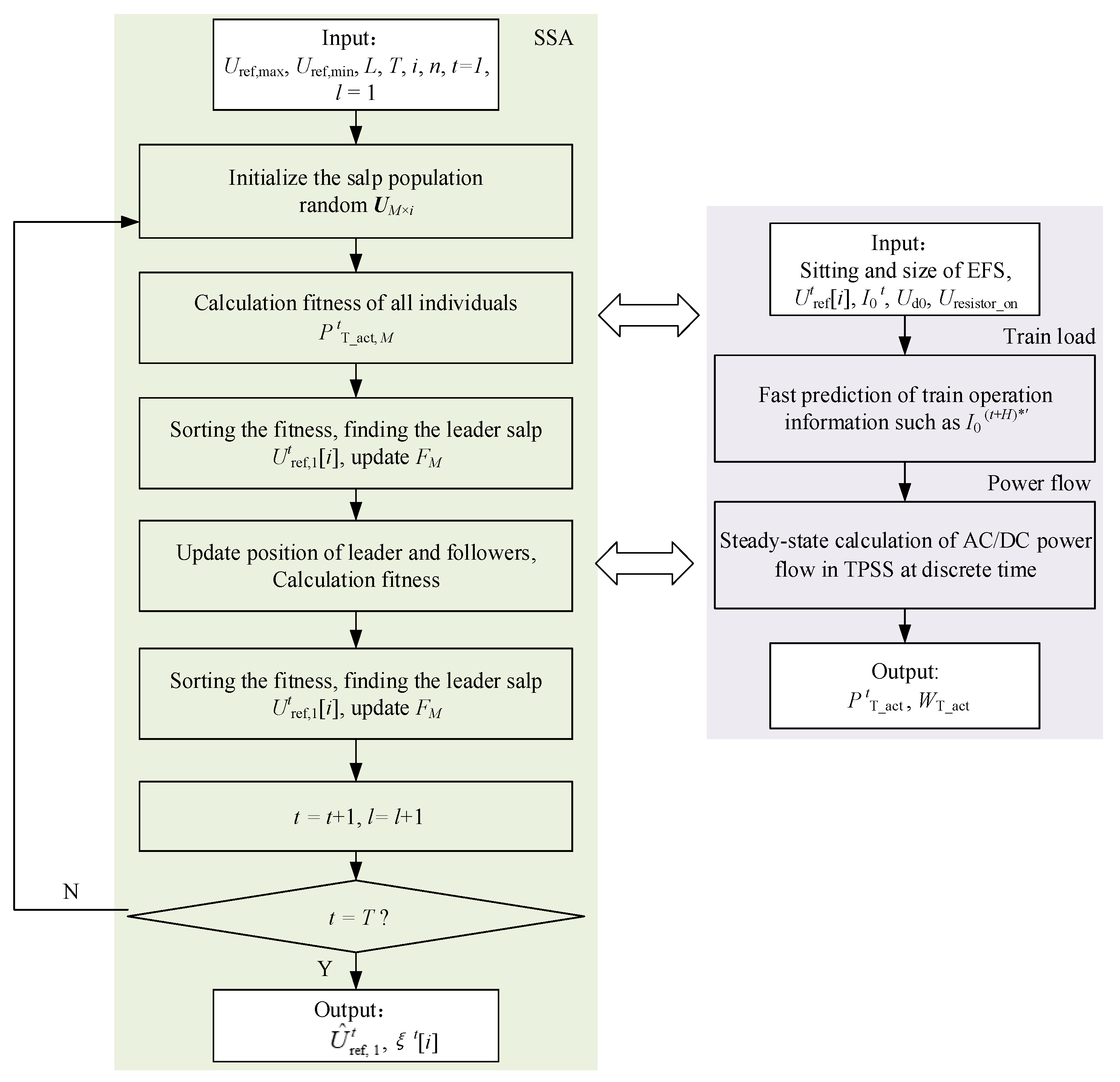 Energies 16 07268 g008
