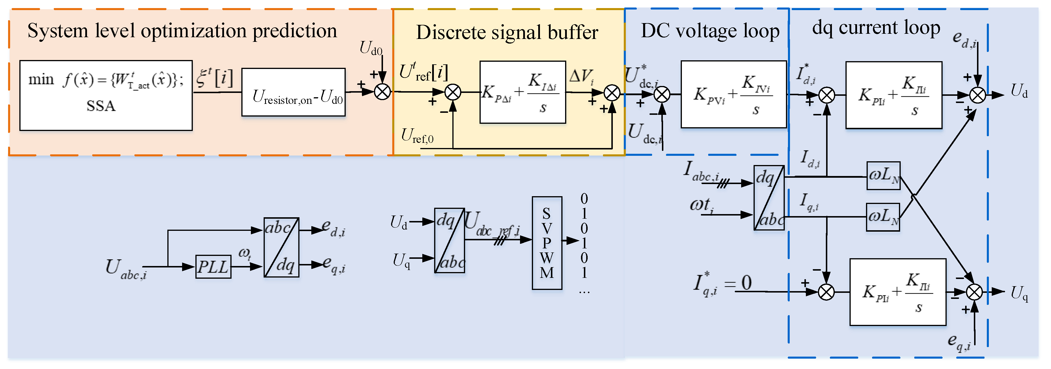 Energies 16 07268 g009
