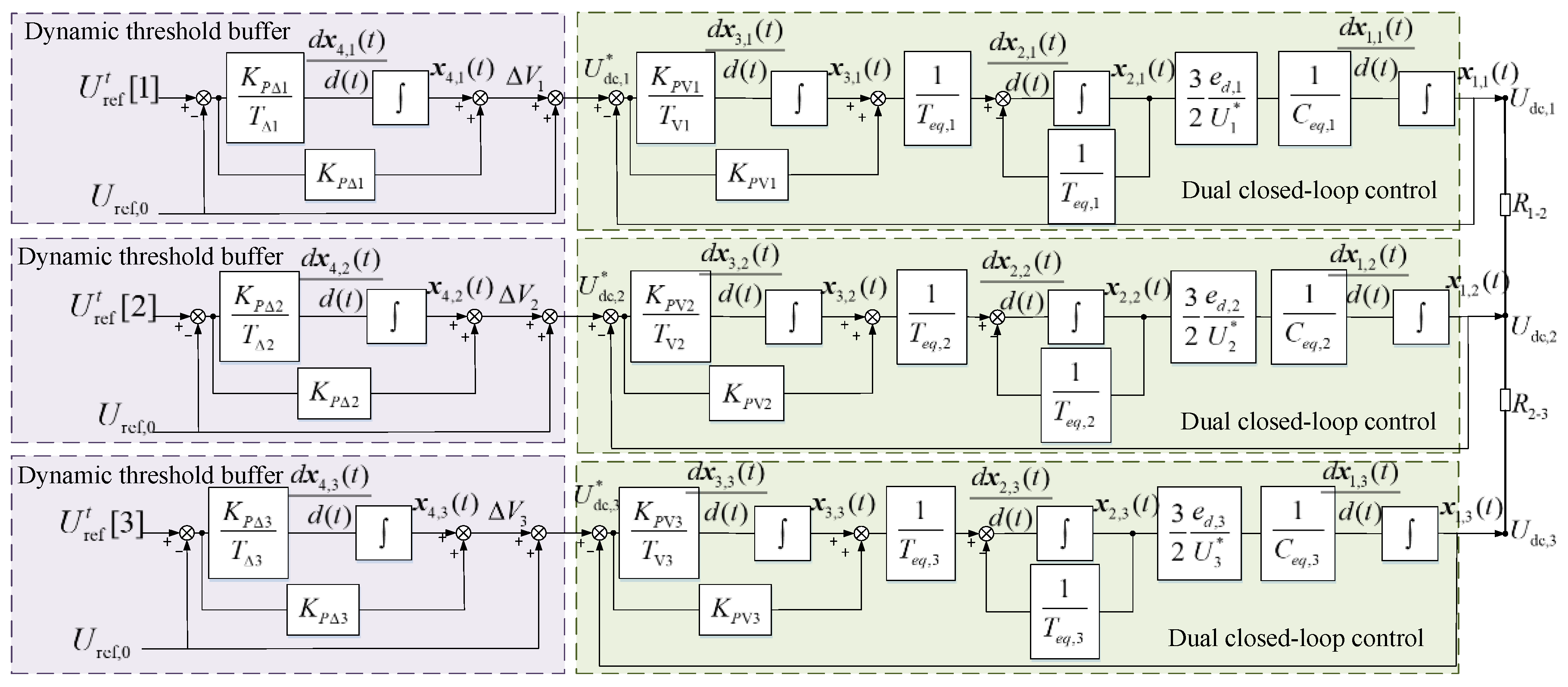 Energies 16 07268 g010