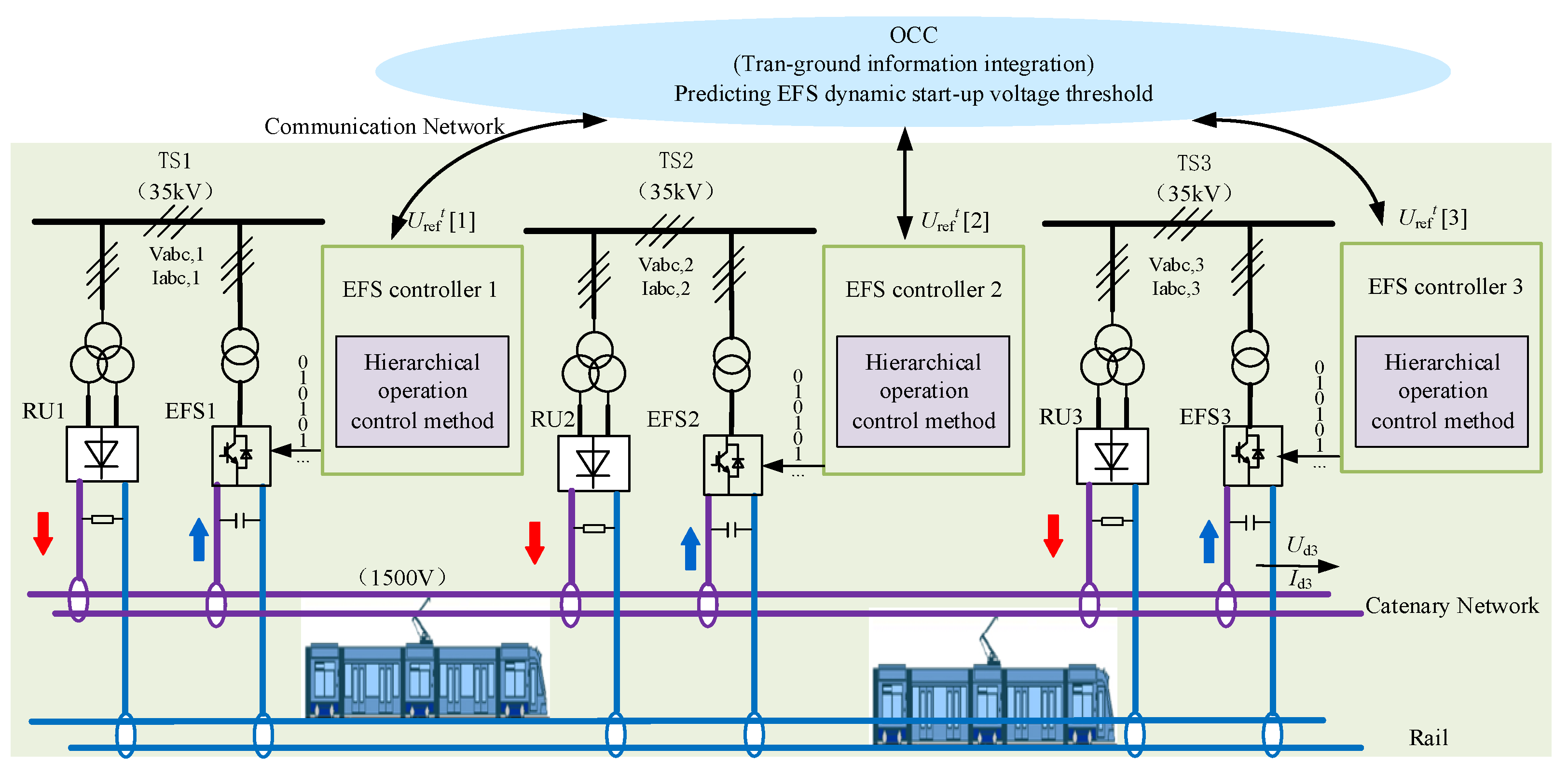 Energies 16 07268 g011