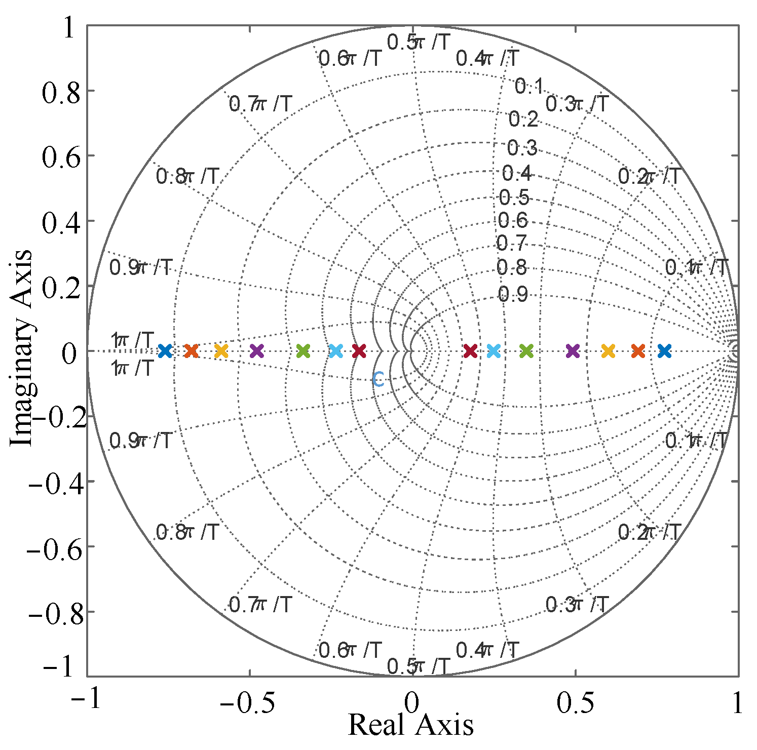 Energies 16 07268 g012