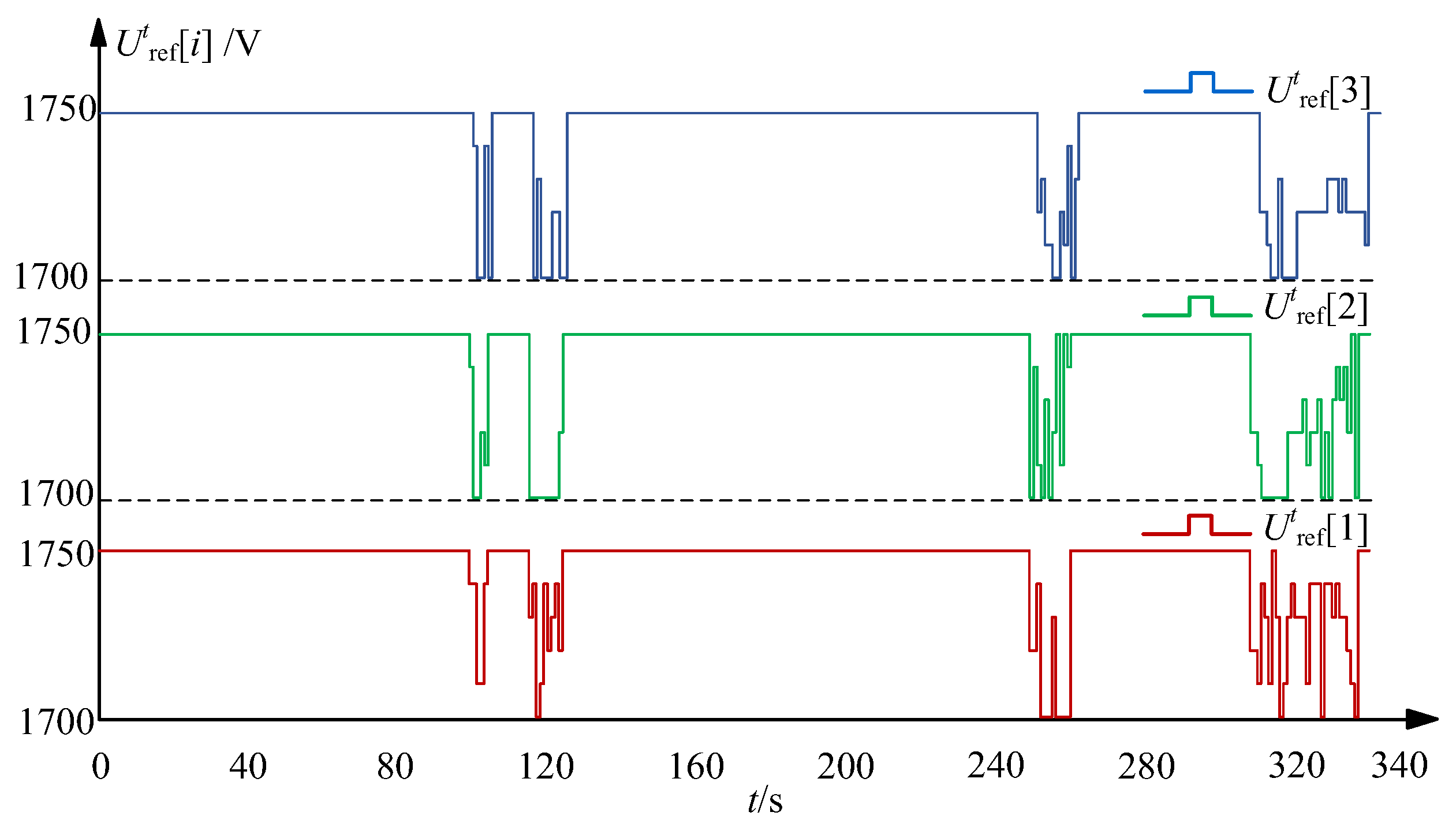 Energies 16 07268 g015