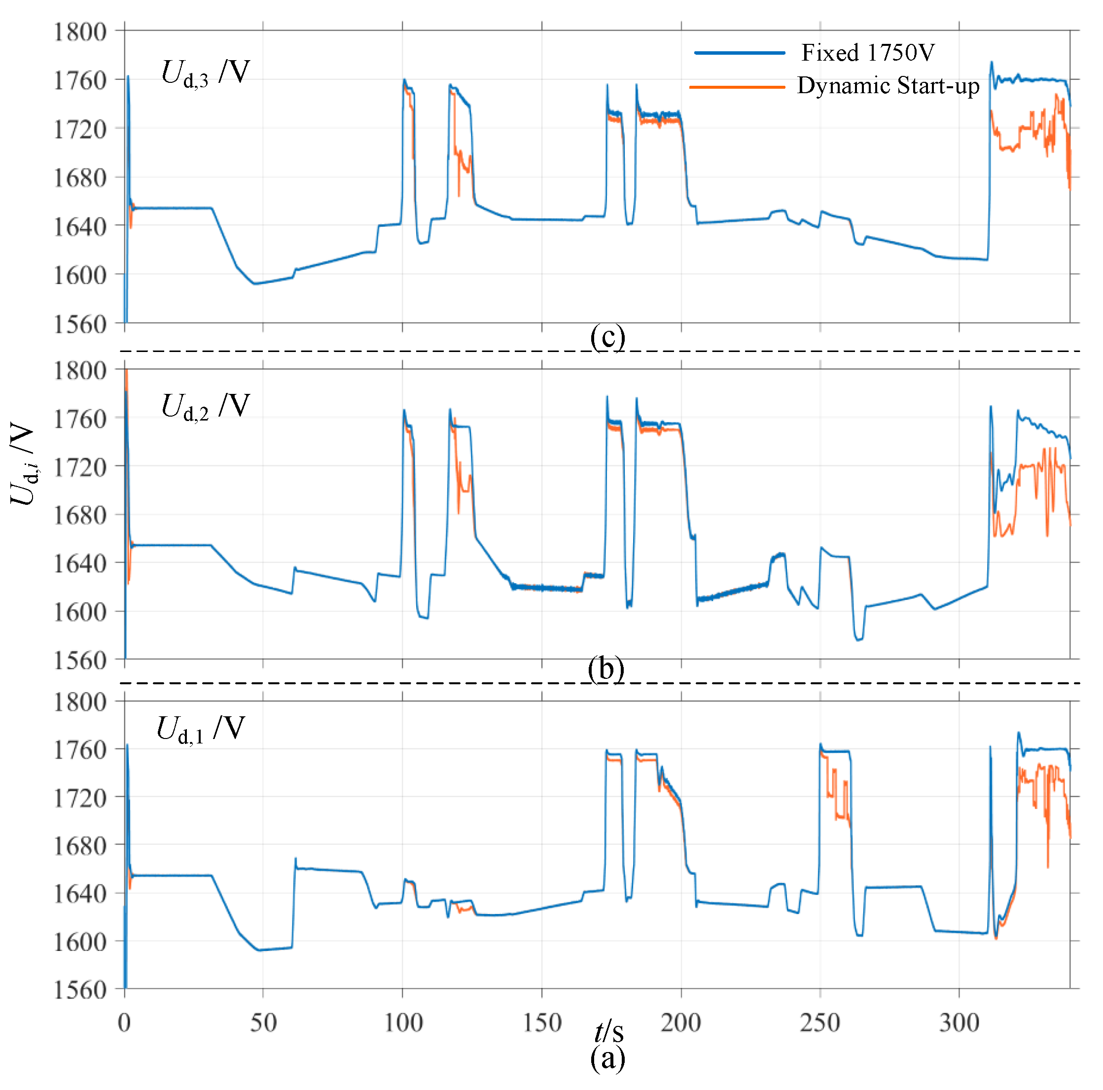Energies 16 07268 g018