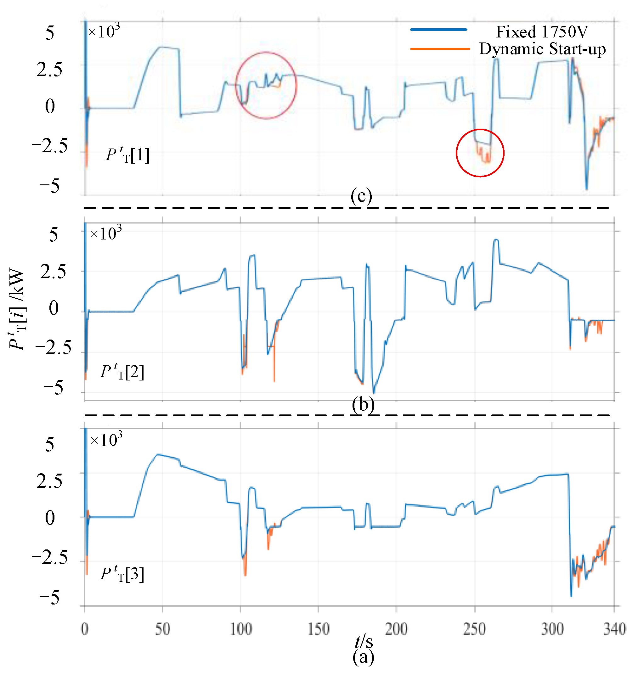 Energies 16 07268 g020