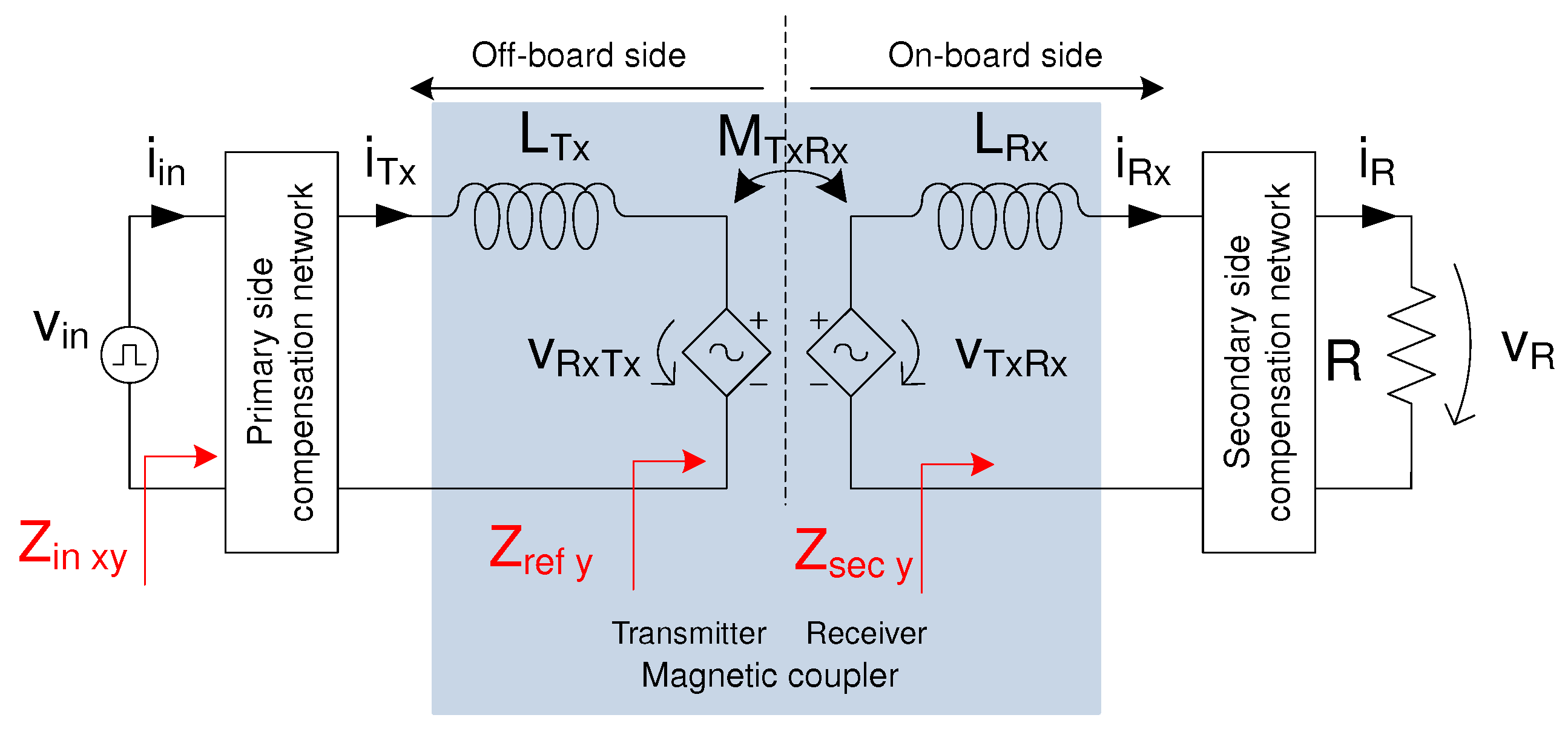Energies 16 07269 g003