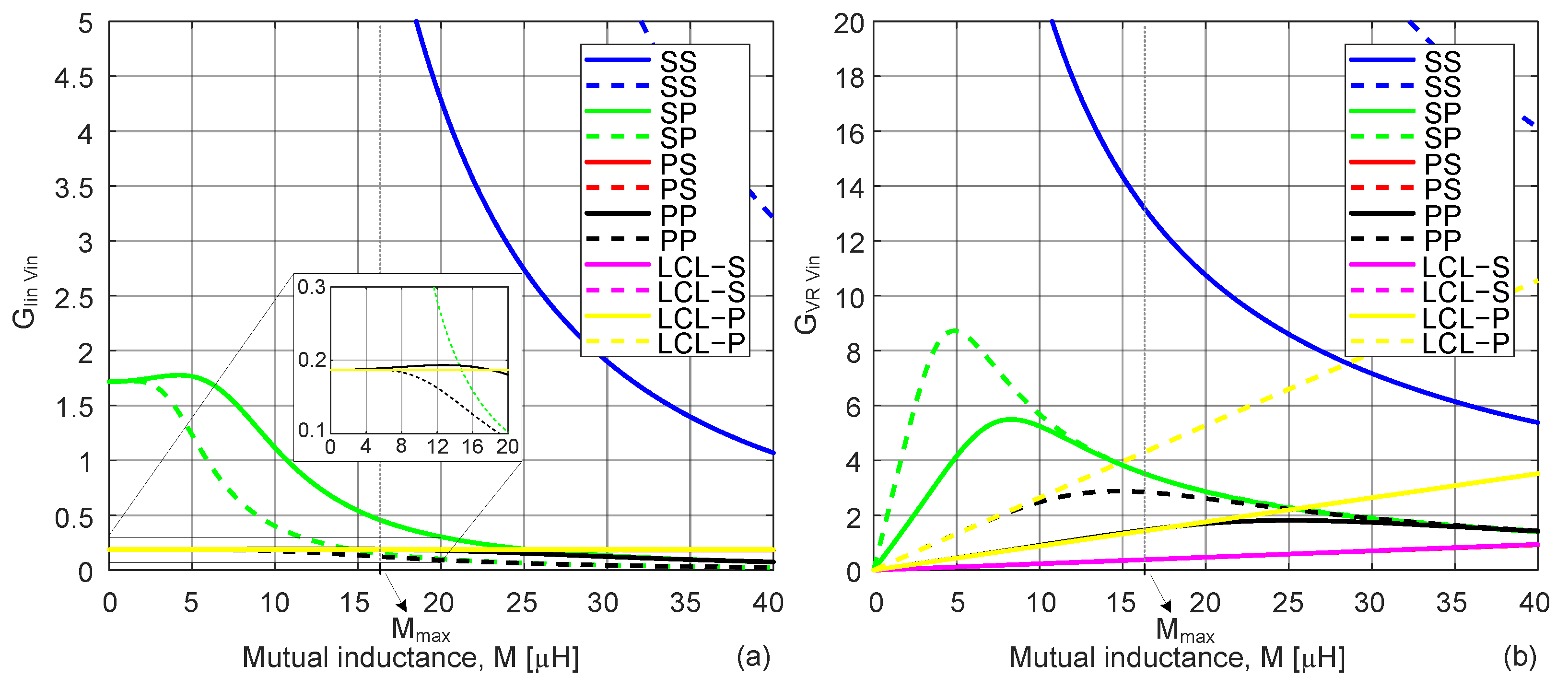 Energies 16 07269 g006